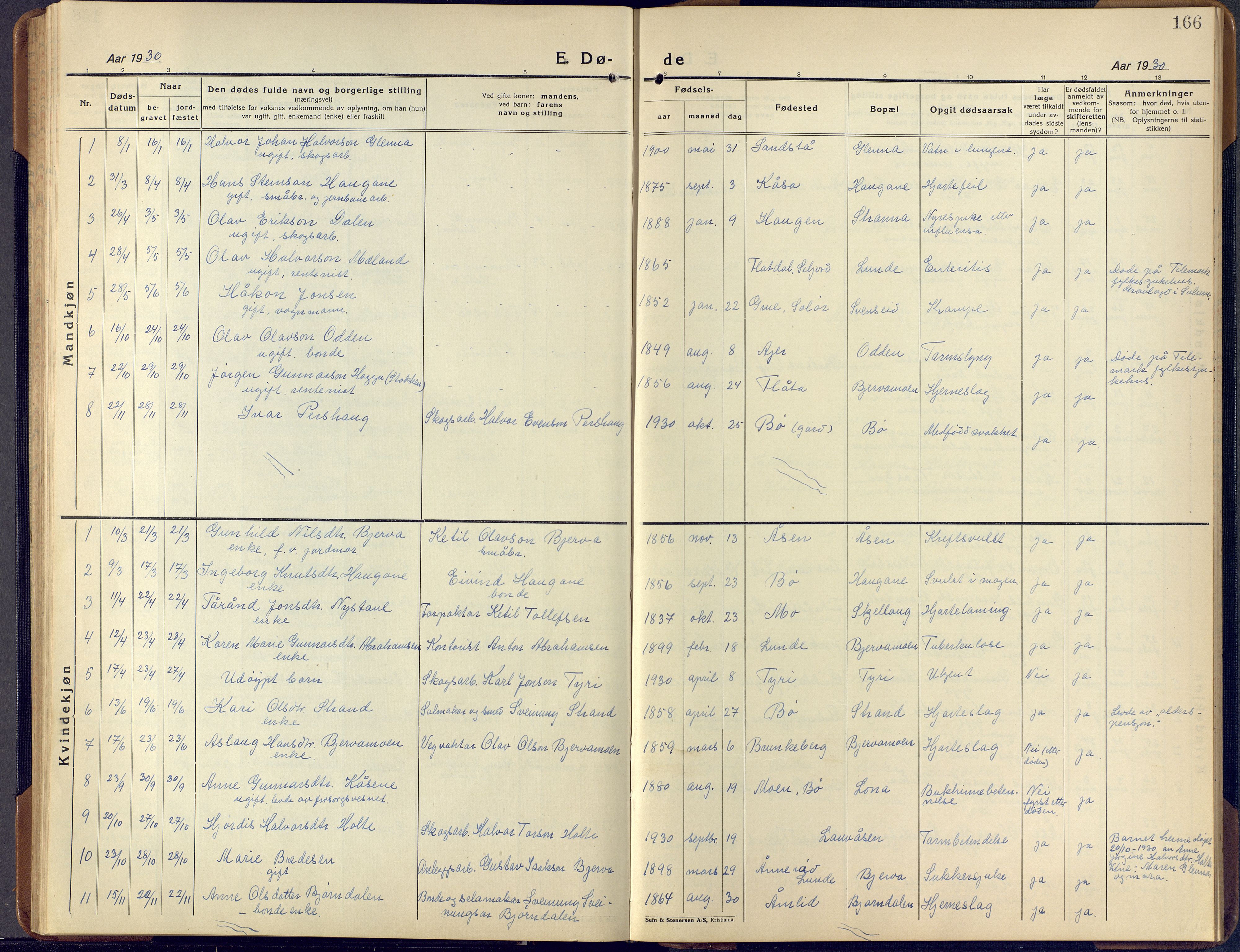 Lunde kirkebøker, AV/SAKO-A-282/F/Fa/L0006: Parish register (official) no. I 6, 1922-1940, p. 166
