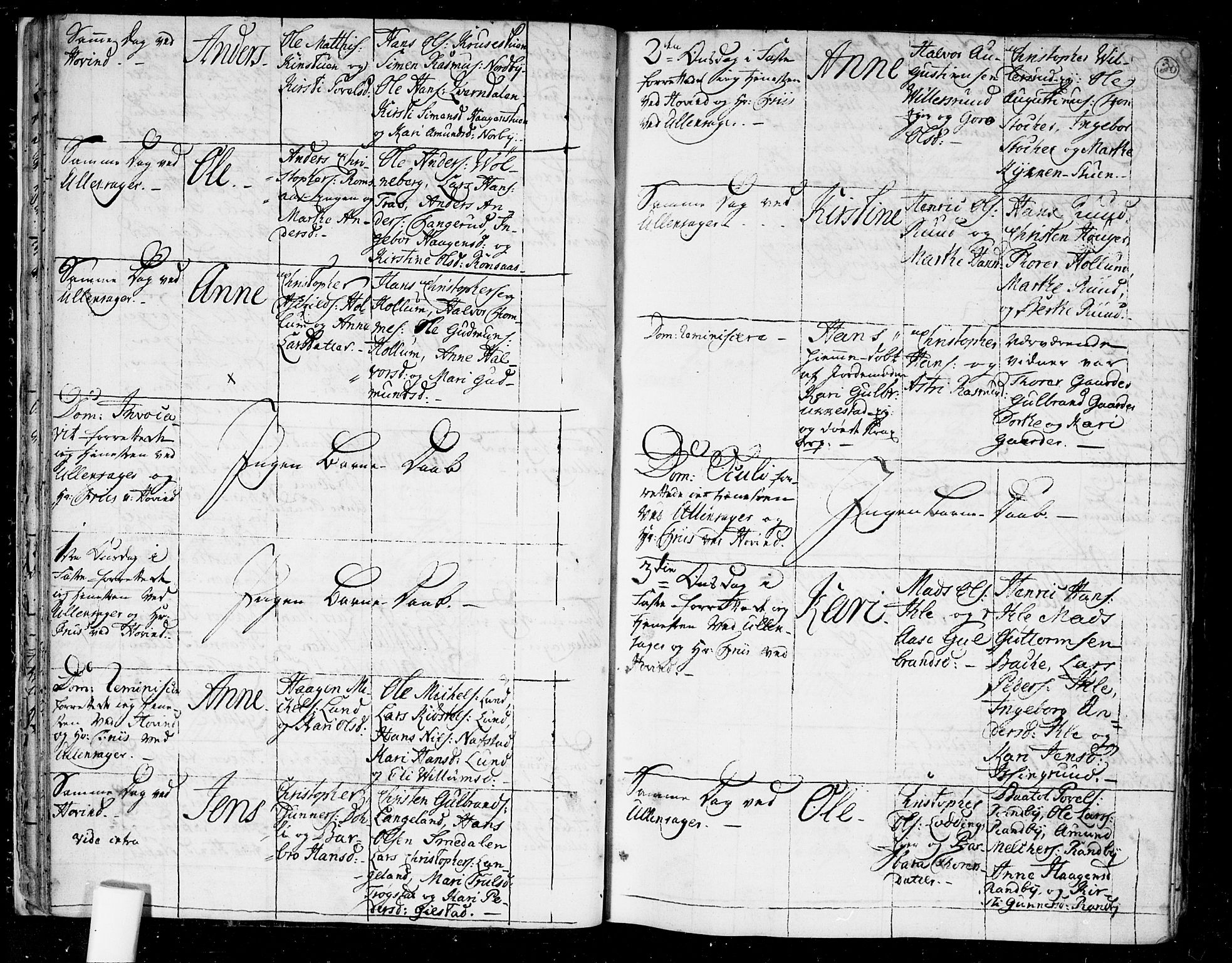 Ullensaker prestekontor Kirkebøker, AV/SAO-A-10236a/F/Fa/L0006: Parish register (official) no. I 6, 1762-1785, p. 30