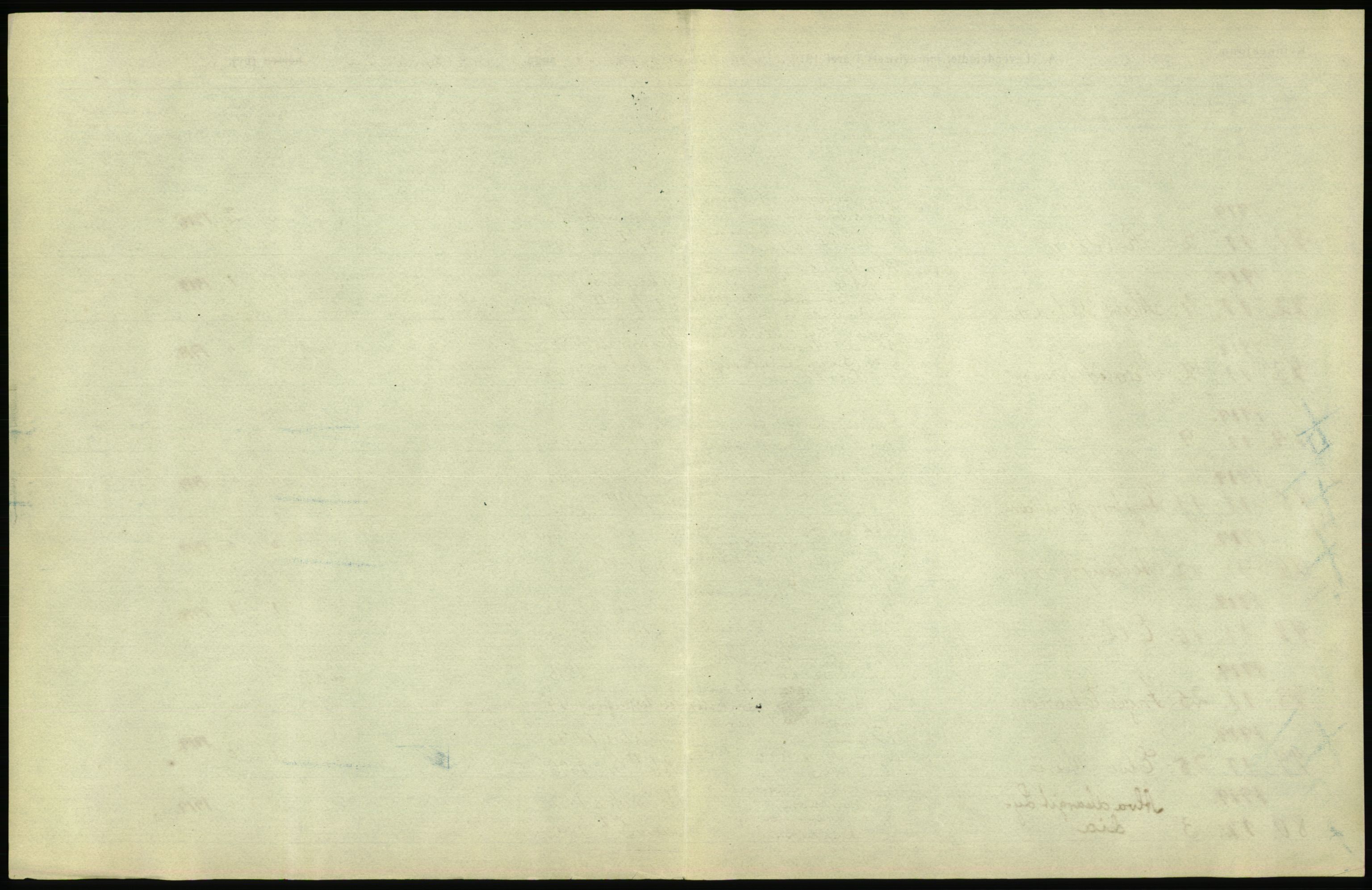 Statistisk sentralbyrå, Sosiodemografiske emner, Befolkning, AV/RA-S-2228/D/Df/Dfb/Dfbi/L0008: Kristiania: Levendefødte menn og kvinner., 1919