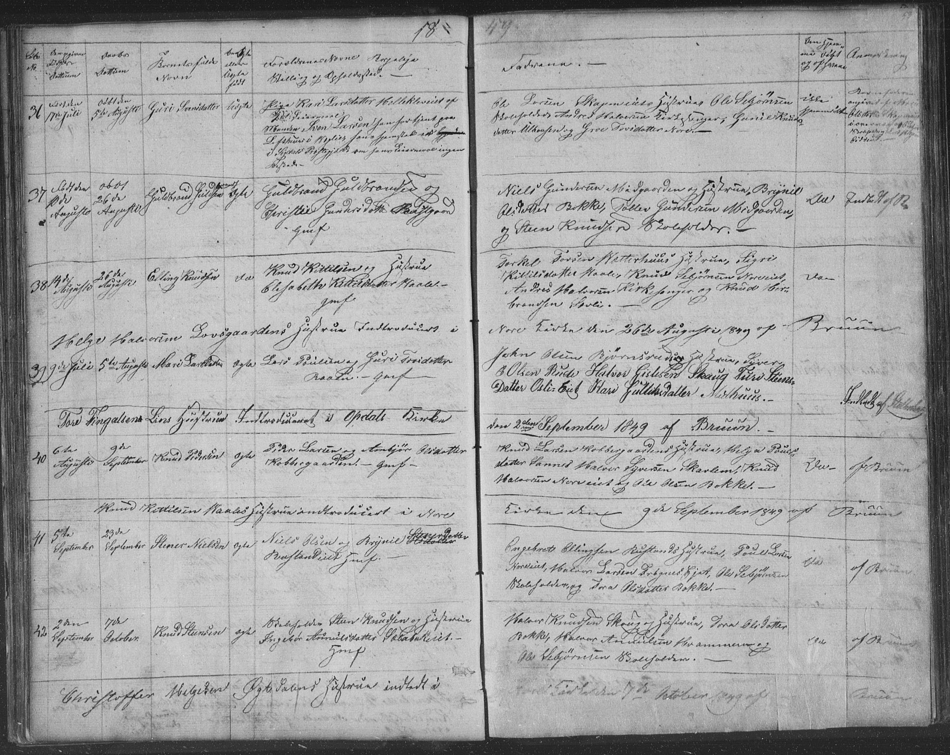 Nore kirkebøker, AV/SAKO-A-238/F/Fa/L0001: Parish register (official) no. I 1, 1836-1855, p. 53