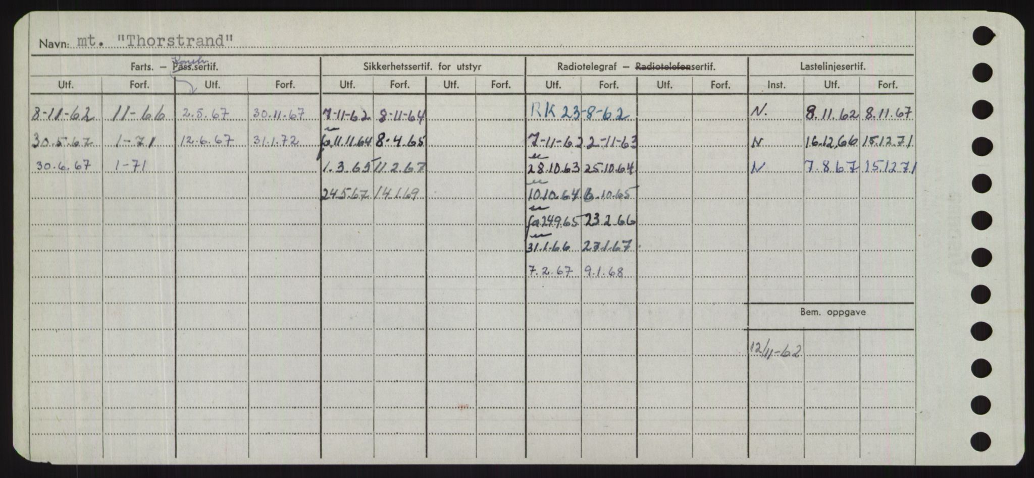 Sjøfartsdirektoratet med forløpere, Skipsmålingen, AV/RA-S-1627/H/Hd/L0038: Fartøy, T-Th, p. 802