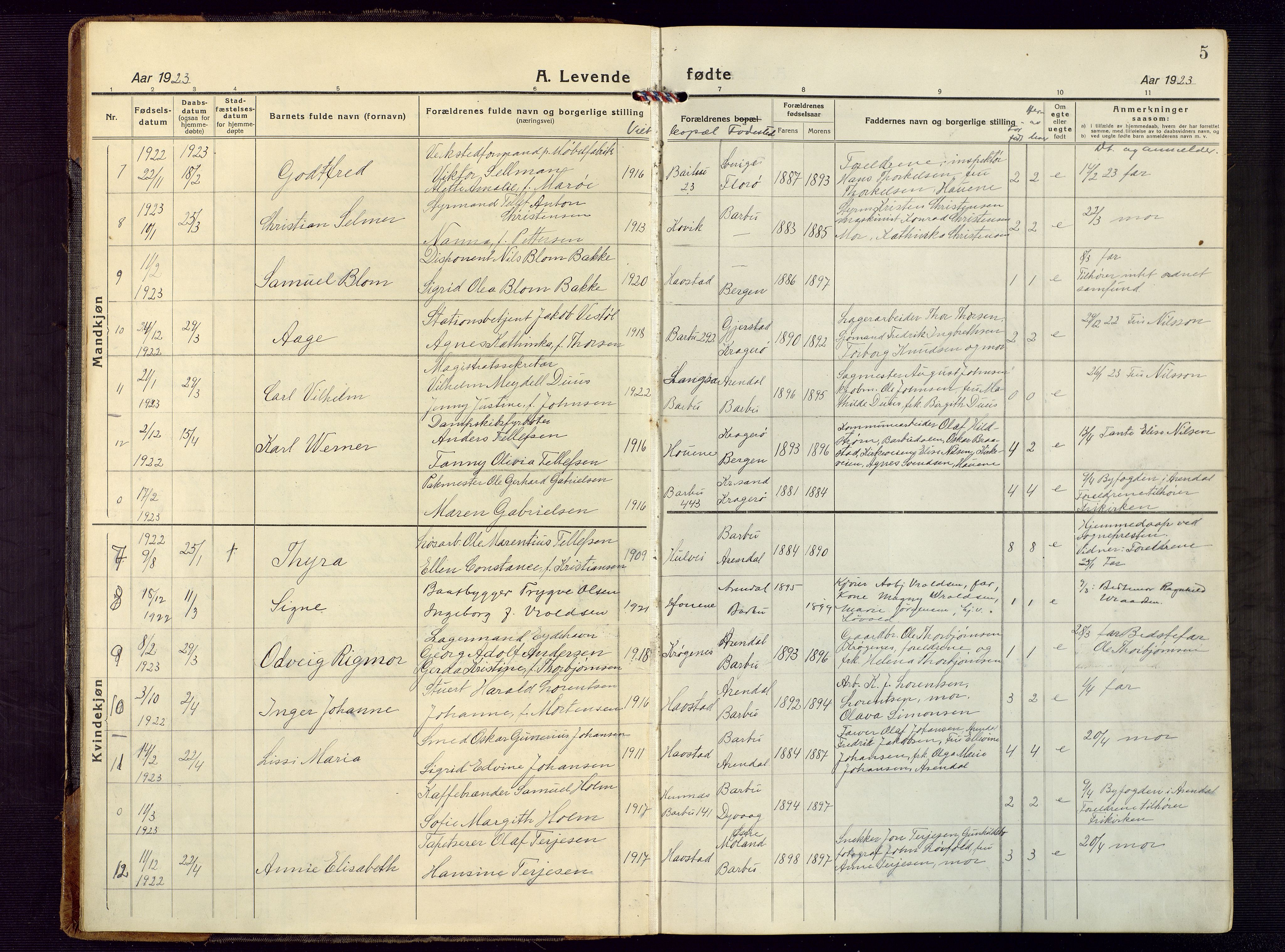 Barbu sokneprestkontor, SAK/1111-0003/F/Fb/L0005: Parish register (copy) no. B 5, 1923-1946, p. 5