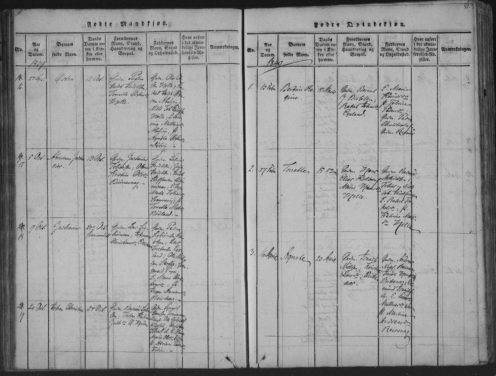 Herad sokneprestkontor, AV/SAK-1111-0018/F/Fa/Fab/L0002: Parish register (official) no. A 2, 1816-1844, p. 81