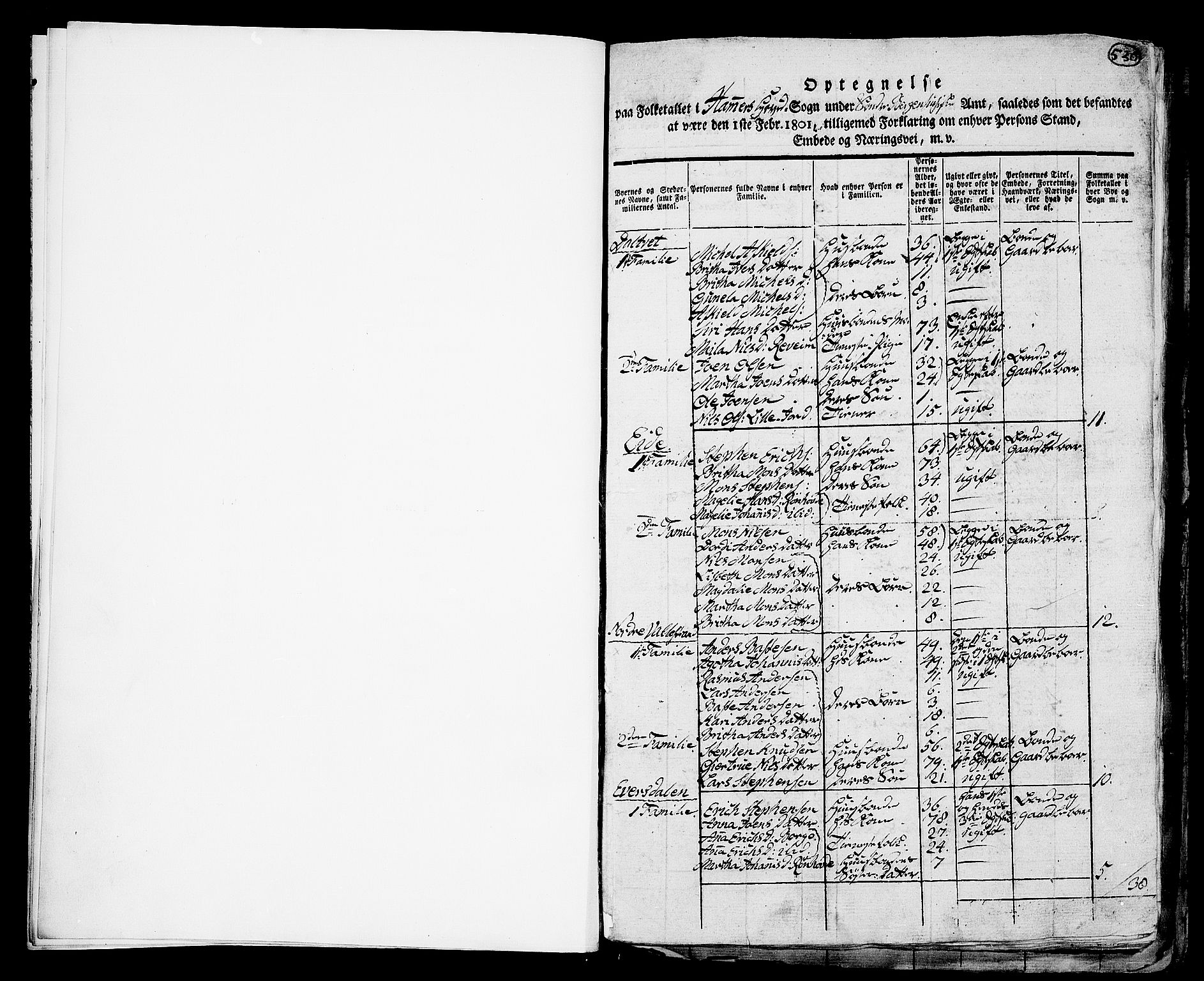 RA, 1801 census for 1254P Hamre, 1801, p. 530a
