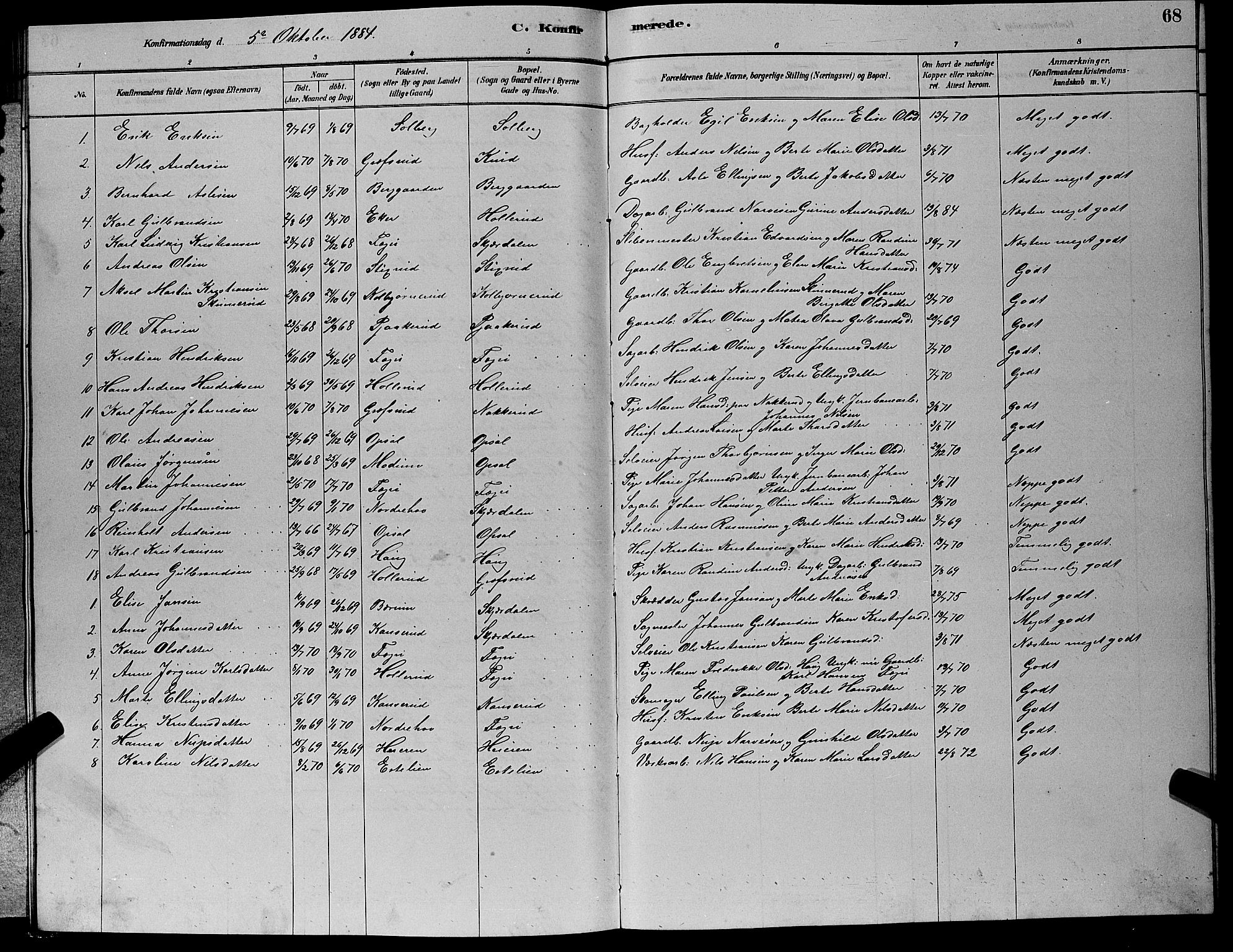 Hole kirkebøker, SAKO/A-228/G/Gb/L0002: Parish register (copy) no. II 2, 1878-1889, p. 68