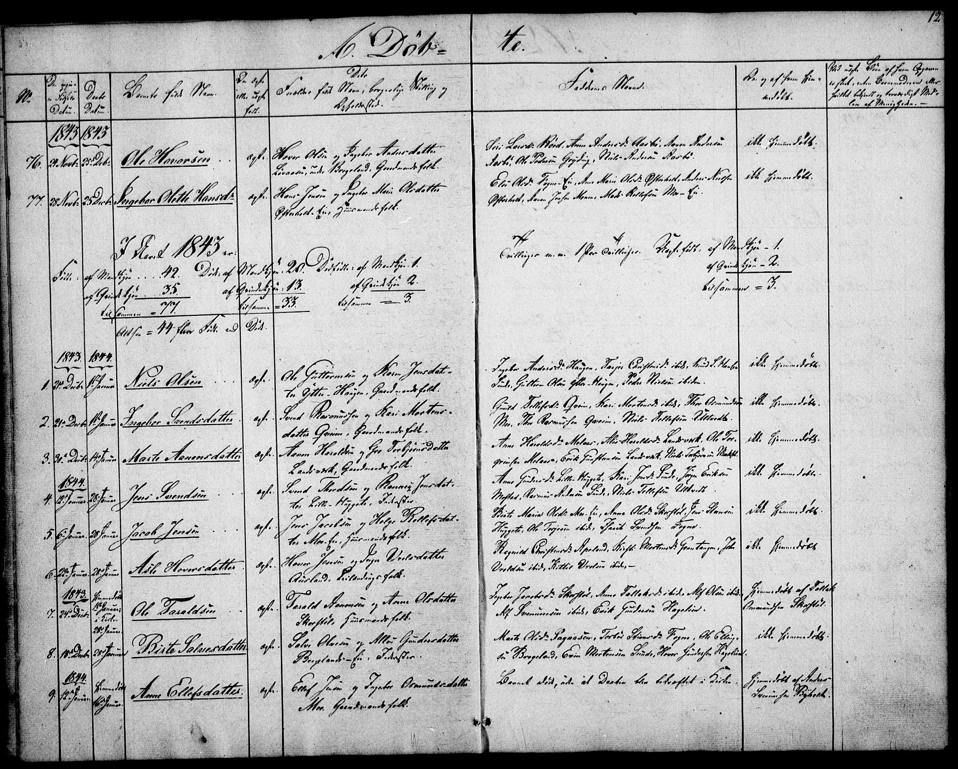 Gjerstad sokneprestkontor, AV/SAK-1111-0014/F/Fa/Faa/L0006: Parish register (official) no. A 6, 1841-1857, p. 12