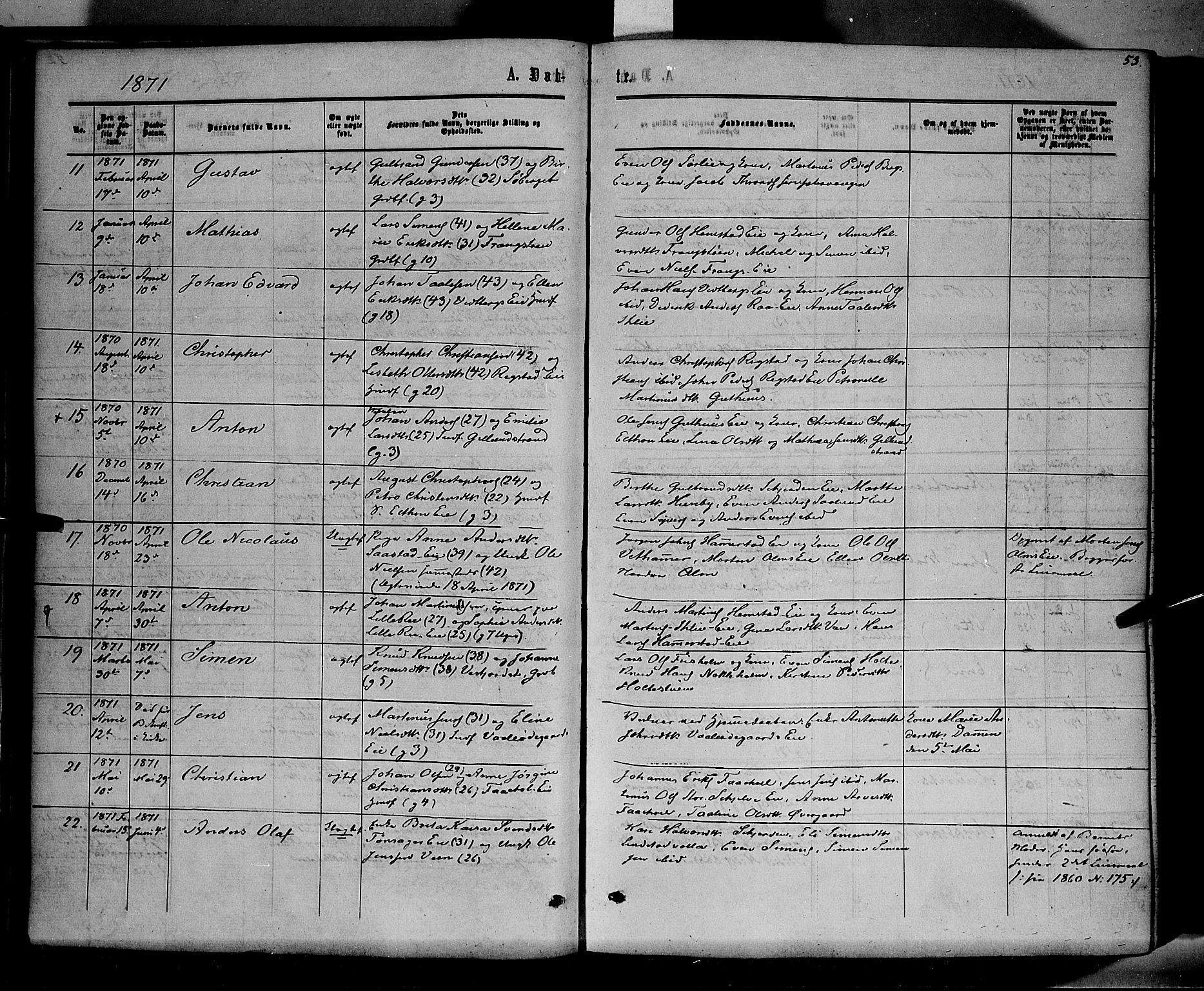 Stange prestekontor, SAH/PREST-002/K/L0013: Parish register (official) no. 13, 1862-1879, p. 53