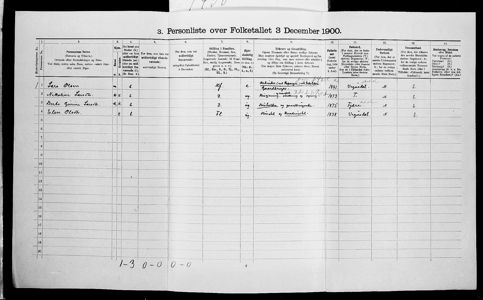 SAK, 1900 census for Øyestad, 1900, p. 1401