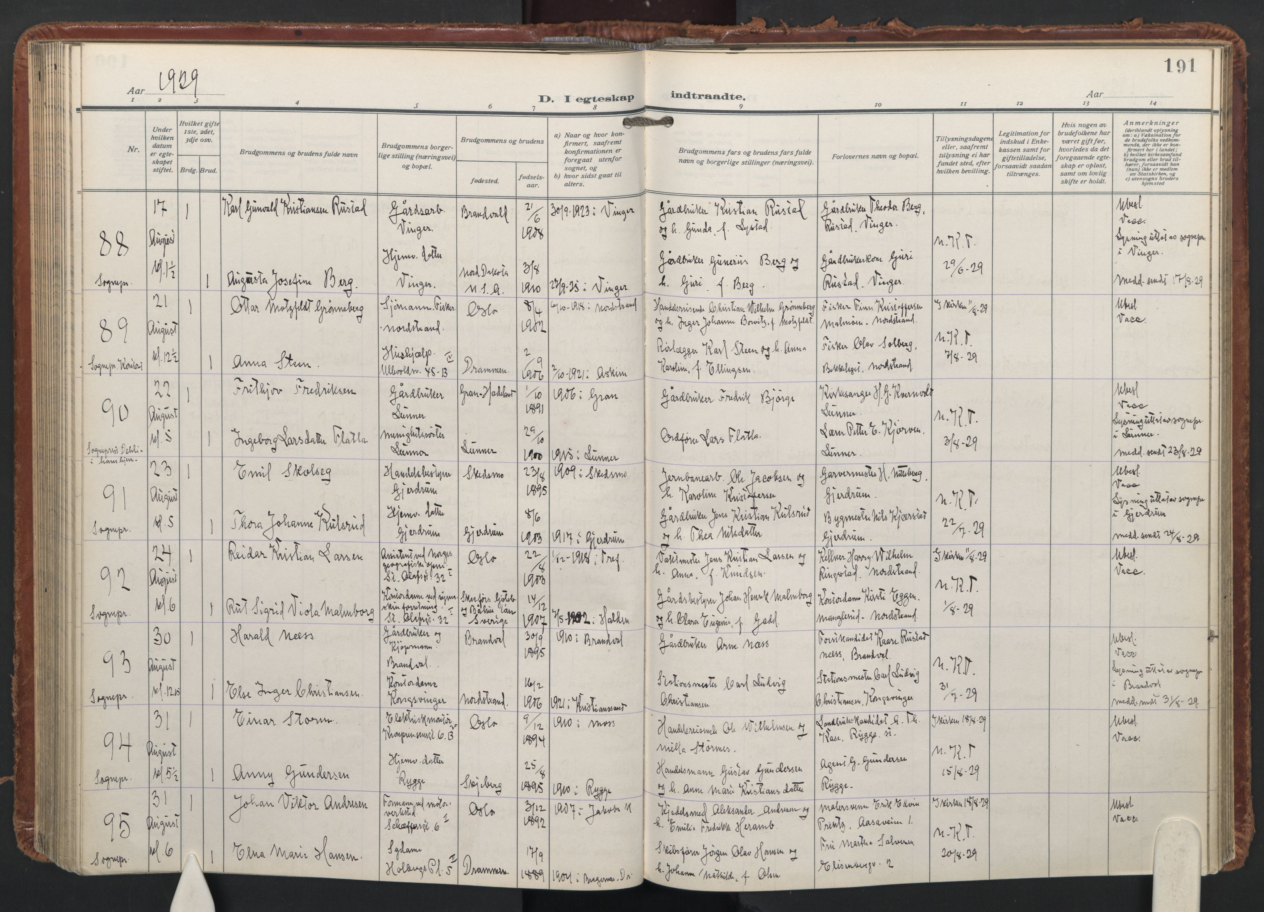 Trefoldighet prestekontor Kirkebøker, AV/SAO-A-10882/F/Fc/L0009: Parish register (official) no. III 9, 1922-1936, p. 191