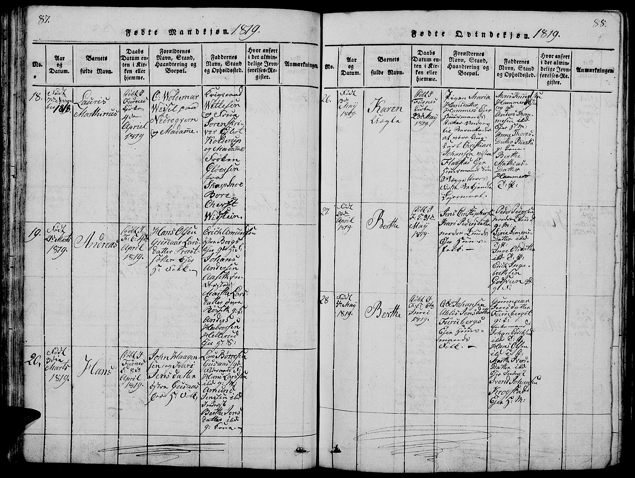 Vang prestekontor, Hedmark, AV/SAH-PREST-008/H/Ha/Hab/L0005: Parish register (copy) no. 5, 1815-1836, p. 87-88