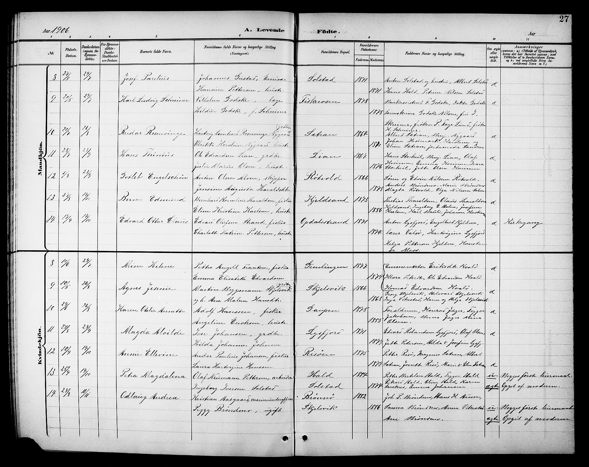 Ministerialprotokoller, klokkerbøker og fødselsregistre - Nordland, SAT/A-1459/811/L0170: Parish register (copy) no. 811C02, 1896-1908, p. 27