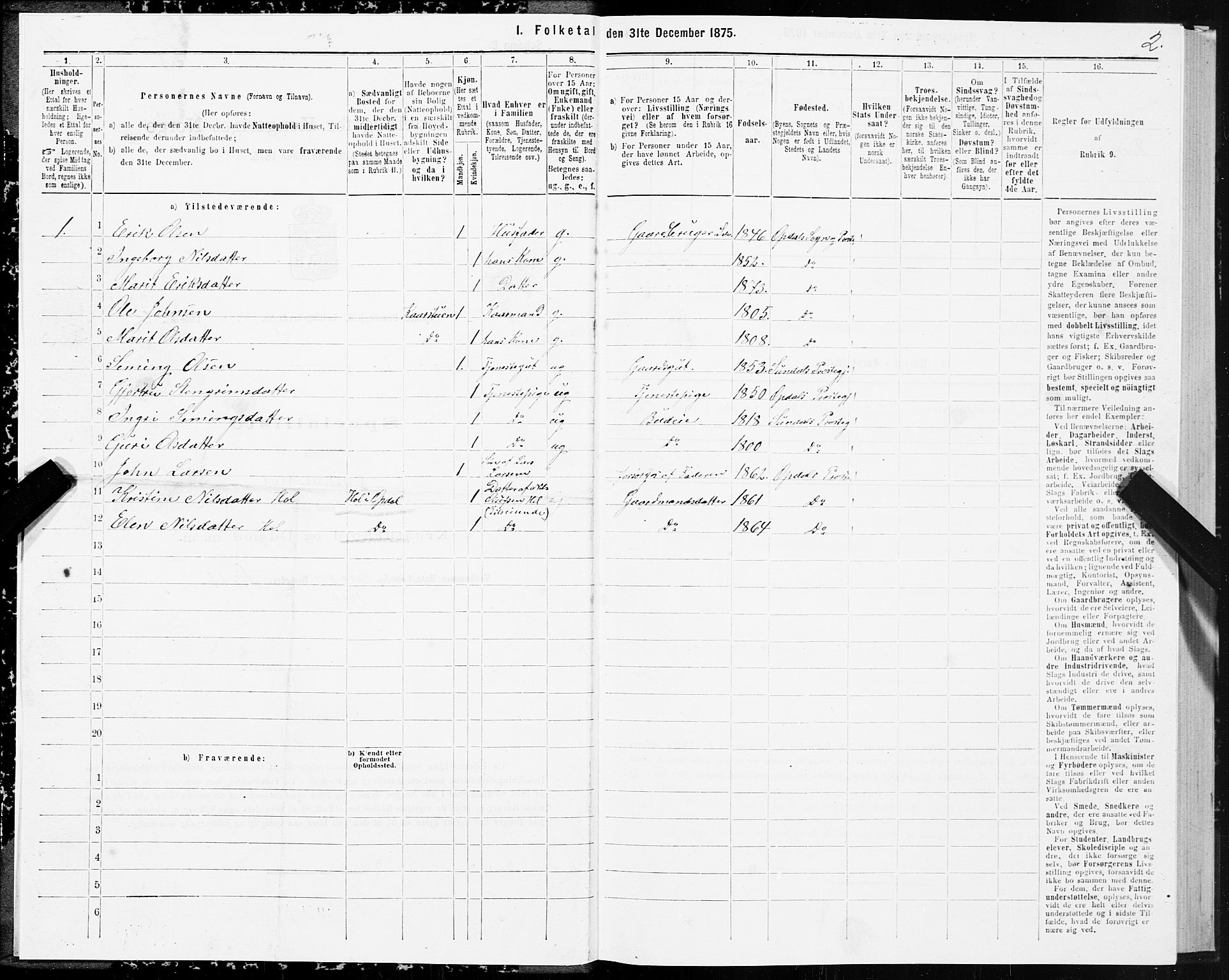 SAT, 1875 census for 1634P Oppdal, 1875, p. 3002