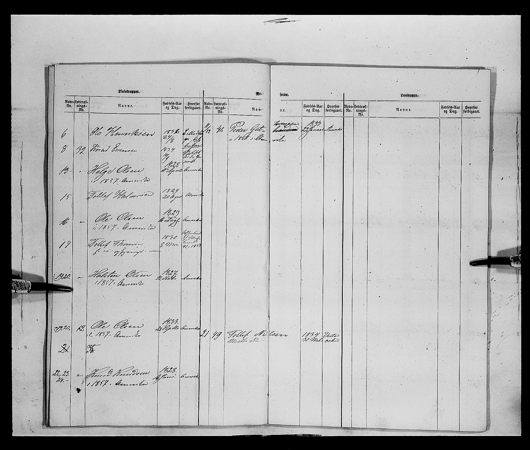 Fylkesmannen i Oppland, SAH/FYO-002/1/K/Kb/L1160: Valderske nasjonale musketérkorps - Slidreske kompani, 1818-1860, p. 3451