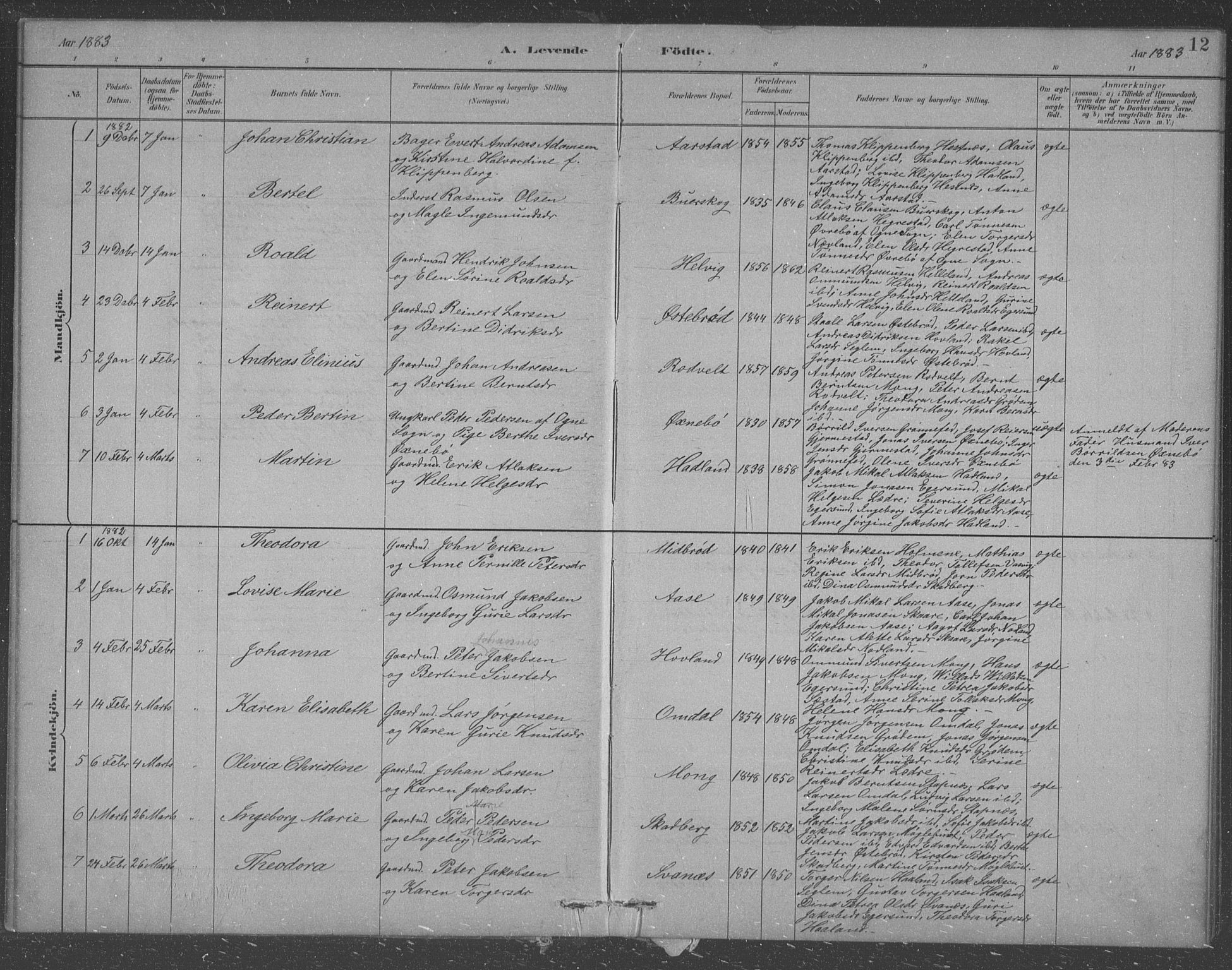 Eigersund sokneprestkontor, SAST/A-101807/S09/L0007: Parish register (copy) no. B 7, 1882-1892, p. 12