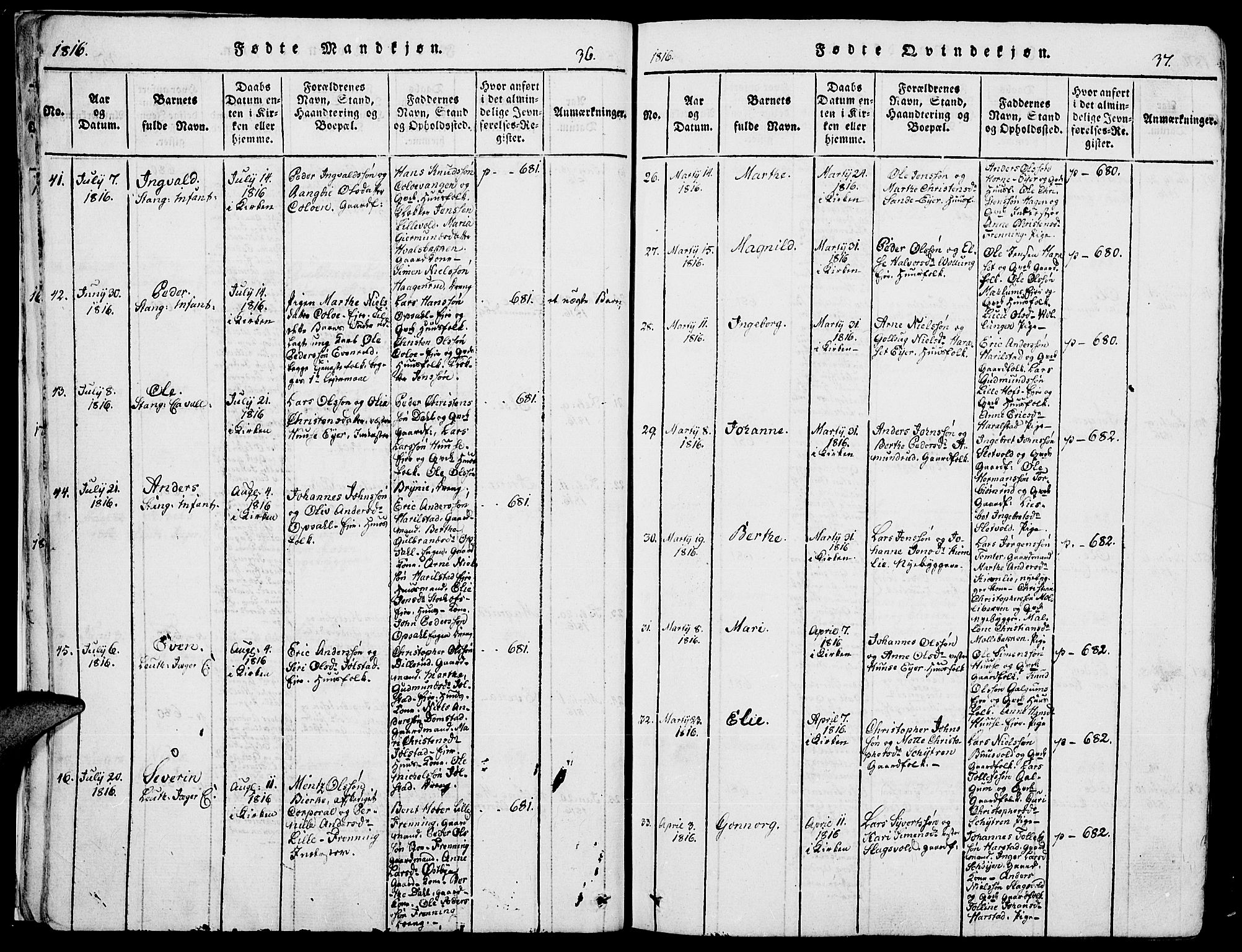 Romedal prestekontor, AV/SAH-PREST-004/K/L0002: Parish register (official) no. 2, 1814-1828, p. 36-37