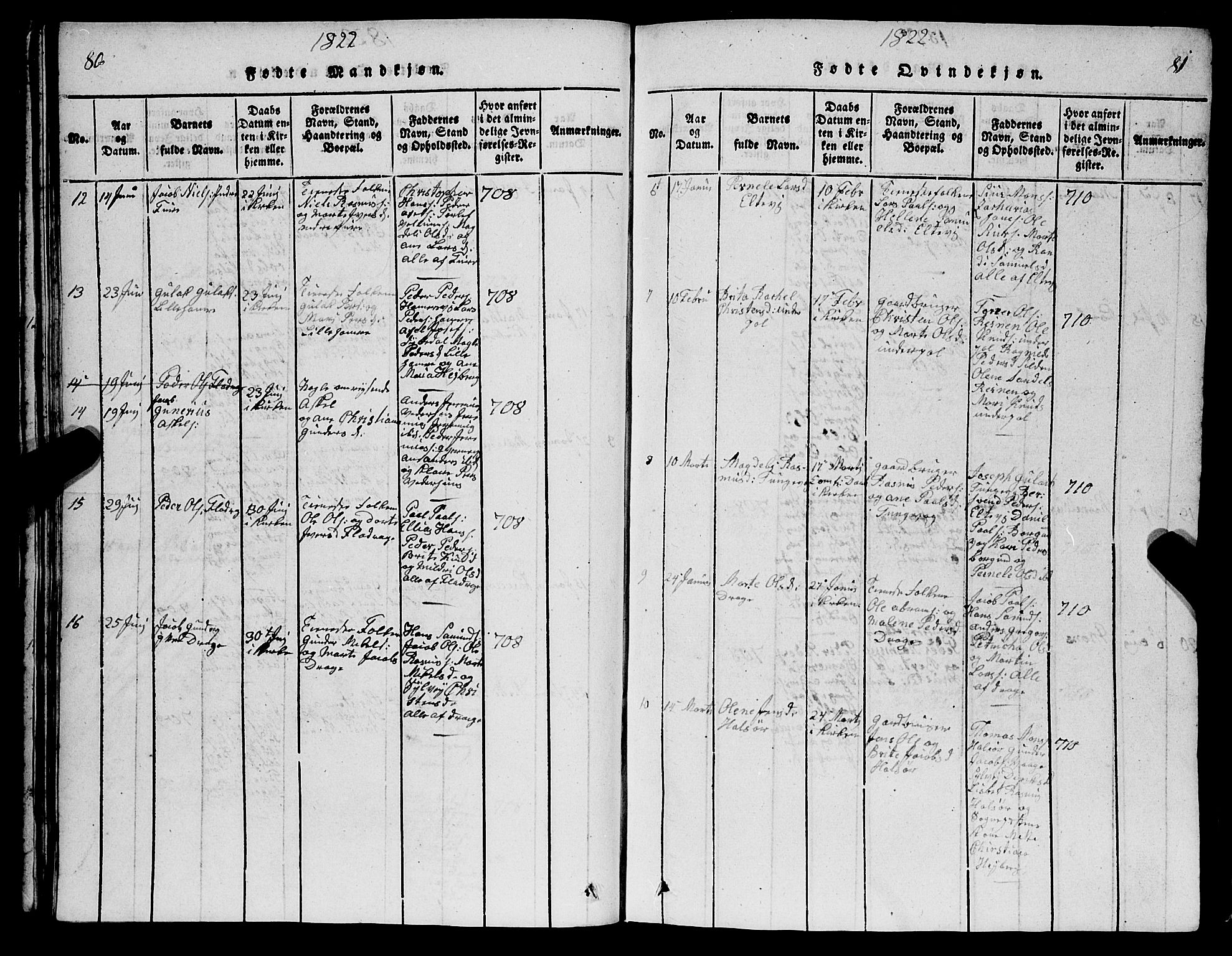 Selje sokneprestembete, AV/SAB-A-99938/H/Ha/Hab/Haba: Parish register (copy) no. A 1, 1816-1828, p. 80-81