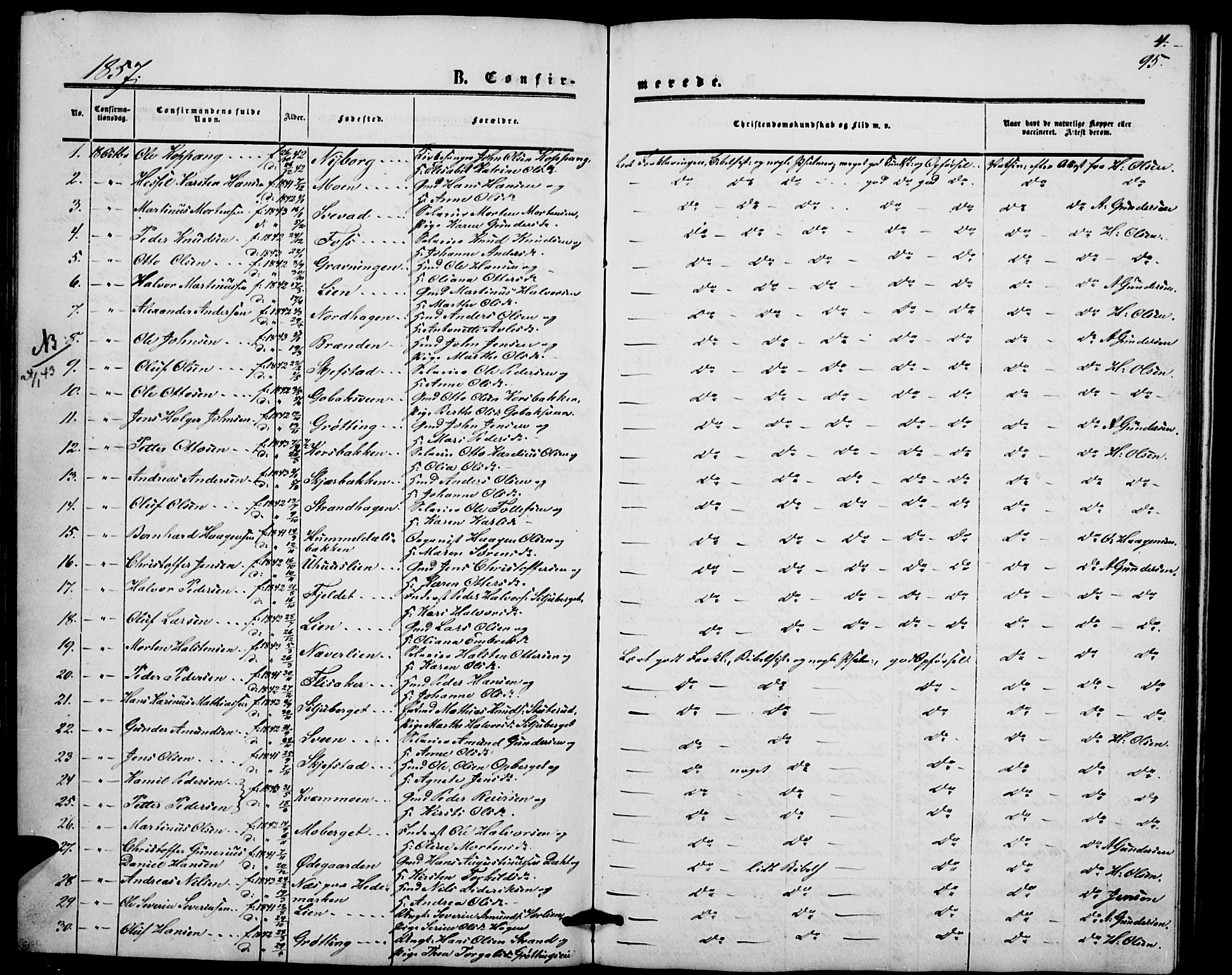 Elverum prestekontor, AV/SAH-PREST-044/H/Ha/Hab/L0003: Parish register (copy) no. 3, 1856-1865, p. 95