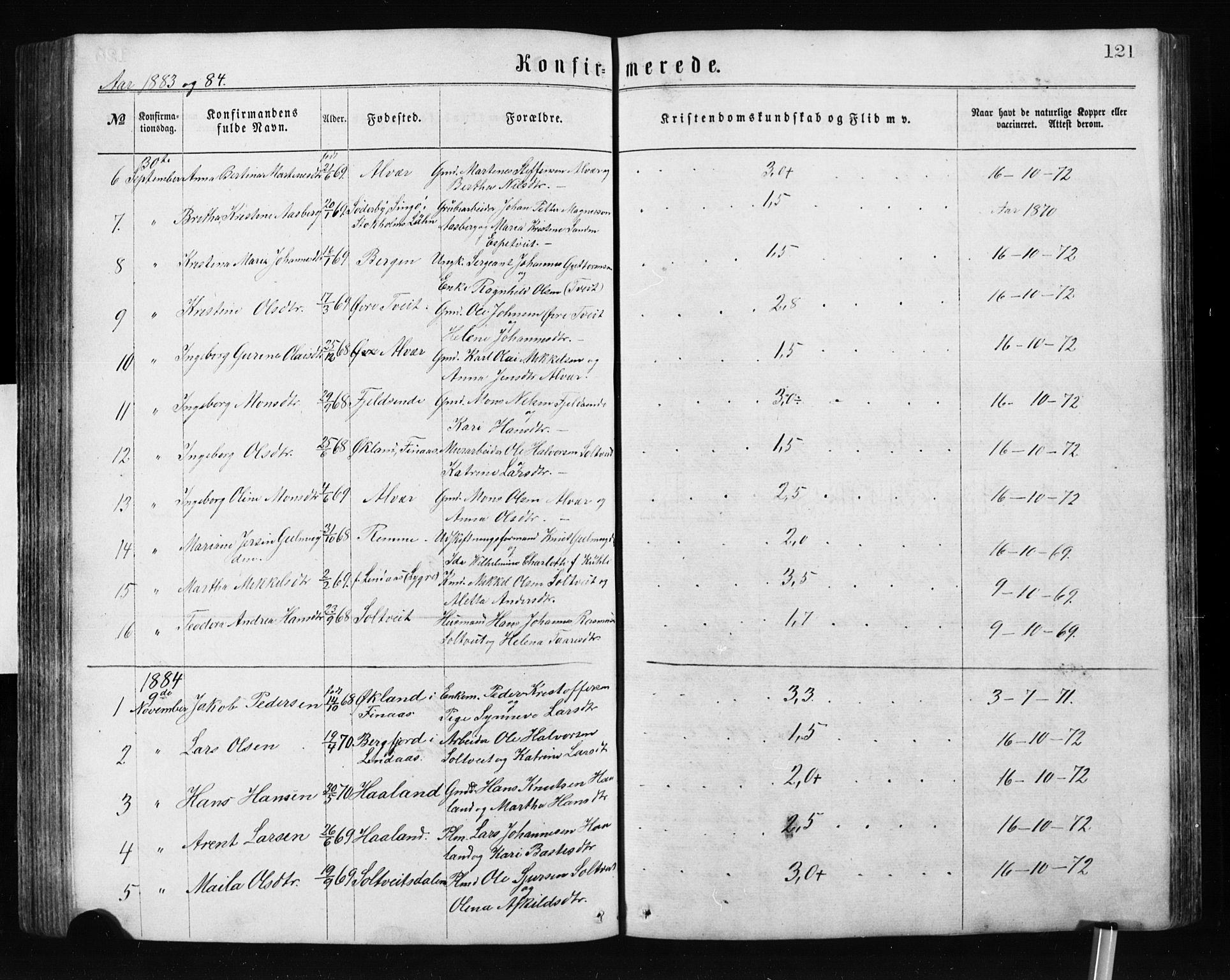 Alversund Sokneprestembete, SAB/A-73901/H/Ha/Hab: Parish register (copy) no. A 2, 1864-1905, p. 121