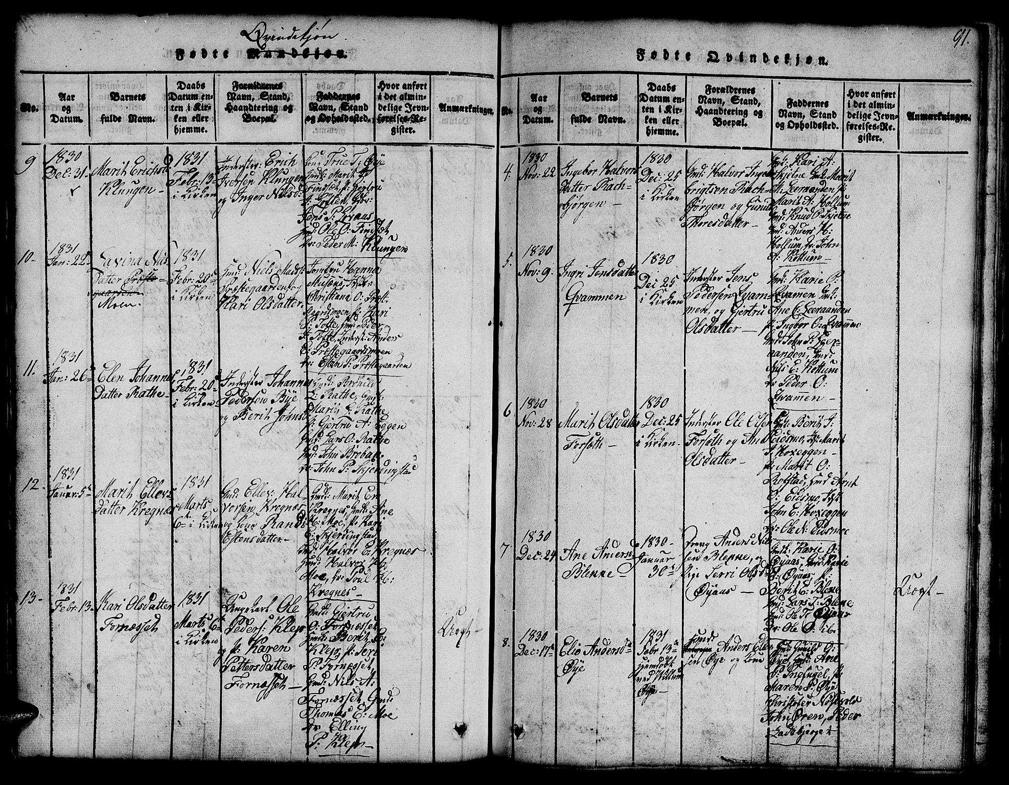 Ministerialprotokoller, klokkerbøker og fødselsregistre - Sør-Trøndelag, SAT/A-1456/691/L1092: Parish register (copy) no. 691C03, 1816-1852, p. 91