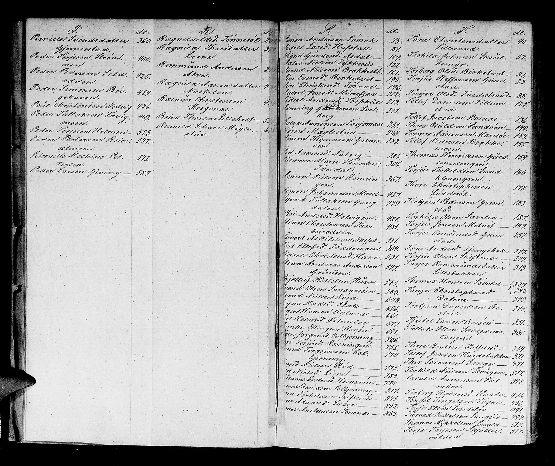 Nedenes sorenskriveri før 1824, AV/SAK-1221-0007/H/Hc/L0041: Skifteprotokoll med register nr 28, 1791-1795