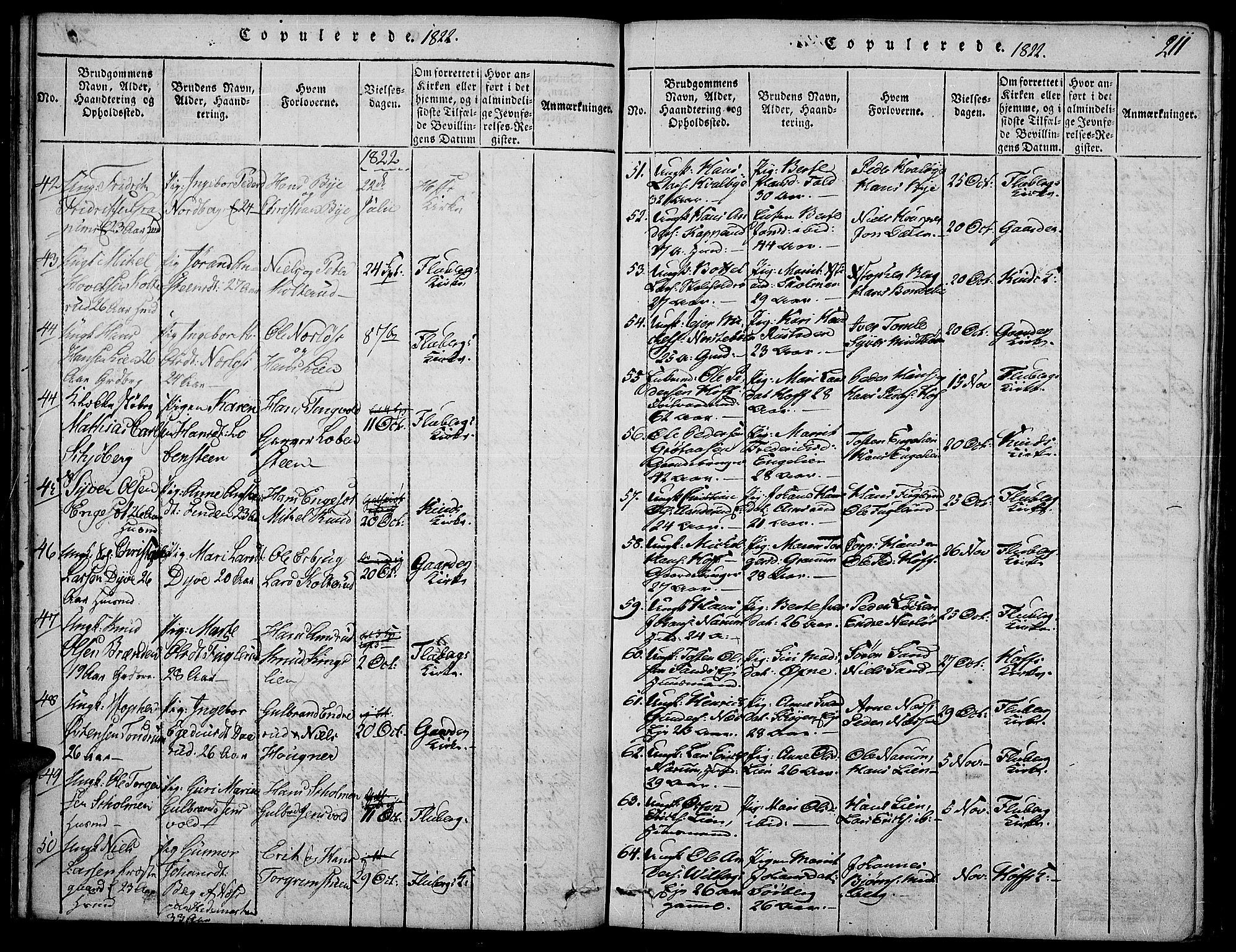 Land prestekontor, SAH/PREST-120/H/Ha/Haa/L0007: Parish register (official) no. 7, 1814-1830, p. 211