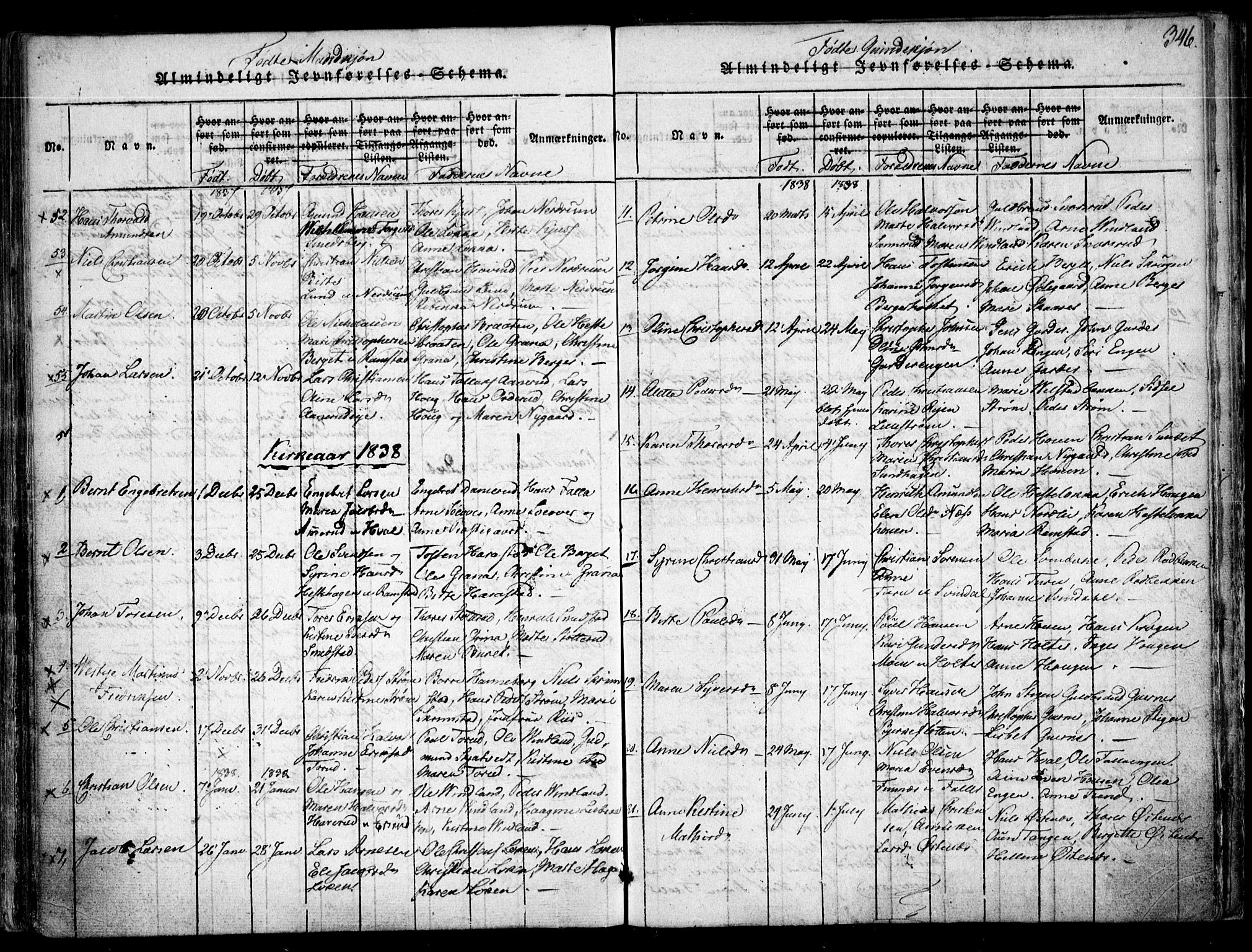 Fet prestekontor Kirkebøker, AV/SAO-A-10370a/F/Fa/L0008: Parish register (official) no. I 8, 1815-1842, p. 346