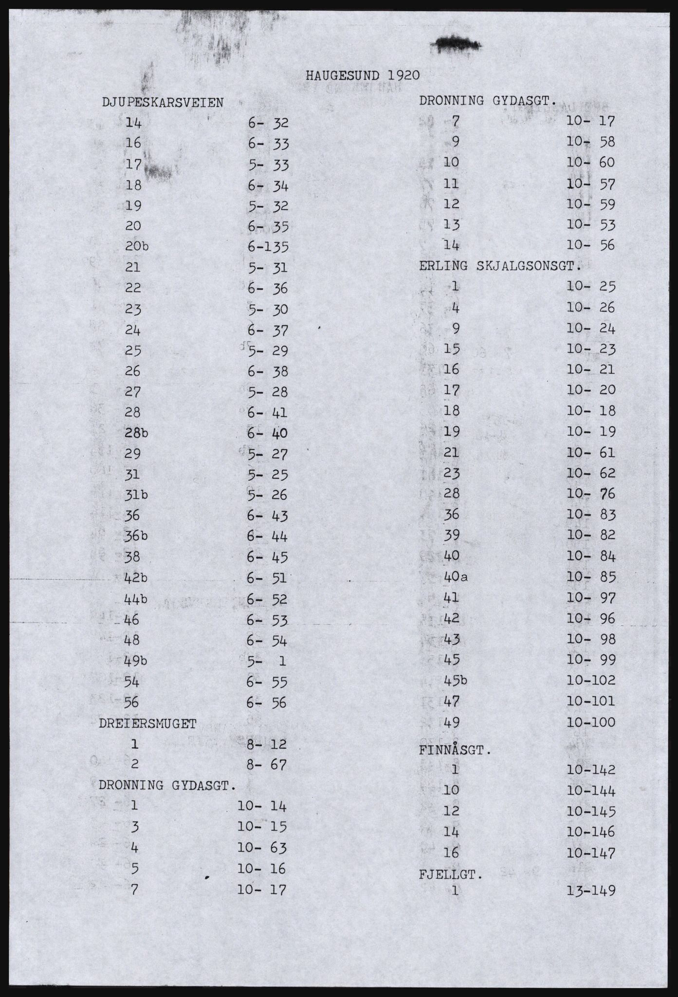 SAST, Copy of 1920 census for Haugesund, 1920, p. 7