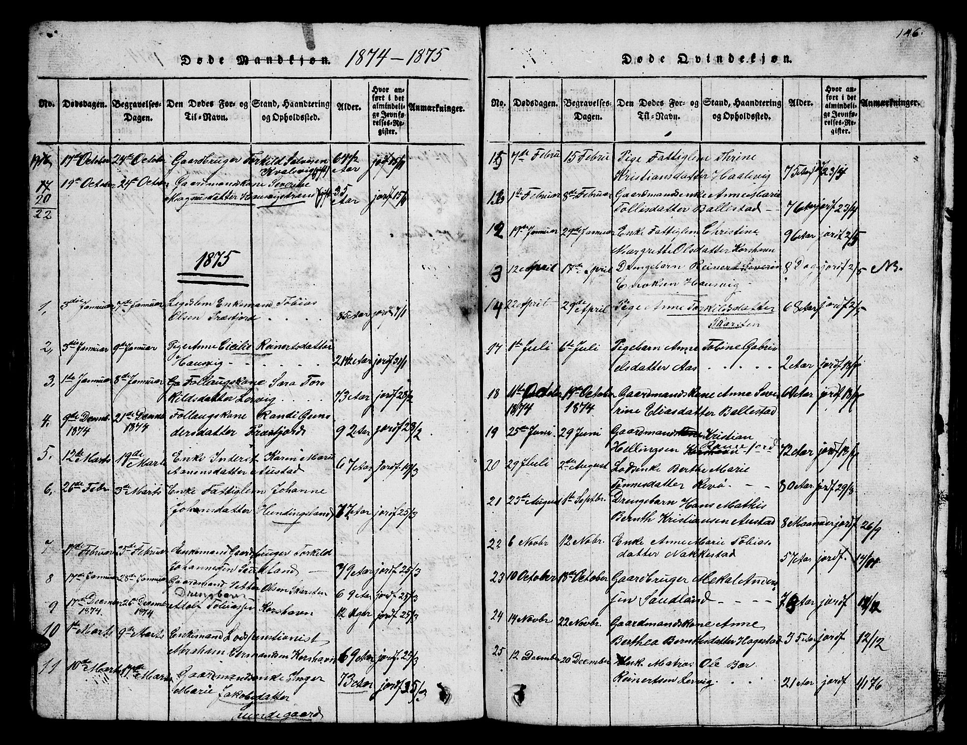 Lyngdal sokneprestkontor, SAK/1111-0029/F/Fb/Fba/L0001: Parish register (copy) no. B 1, 1816-1876, p. 146