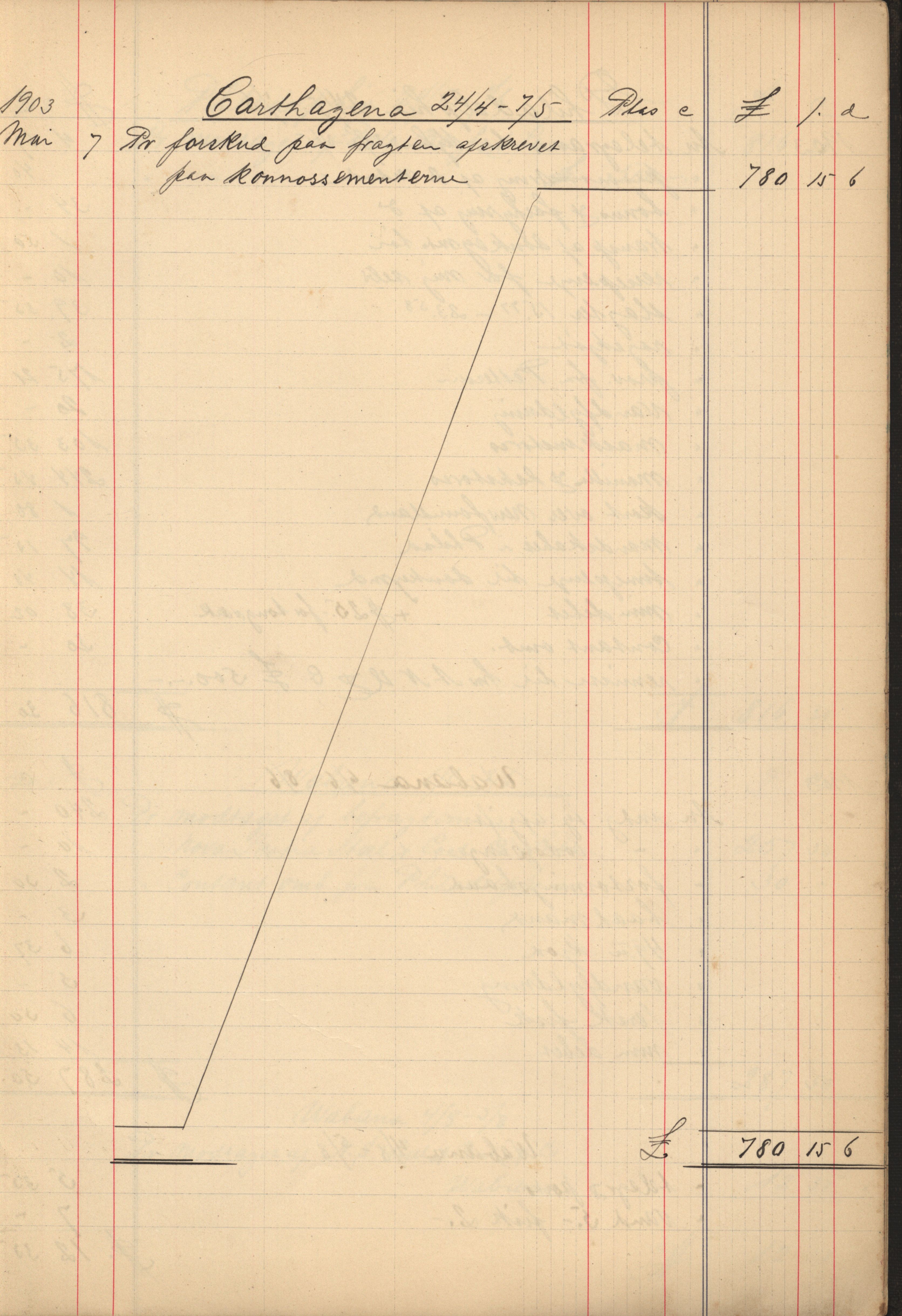 Pa 183 - Krogh-Hansen. Kaptein, VEMU/A-1235/R/L0002: Regnskapsbok for skipene St. Andrews, Norman Isles og Guernsey, 1894-1903