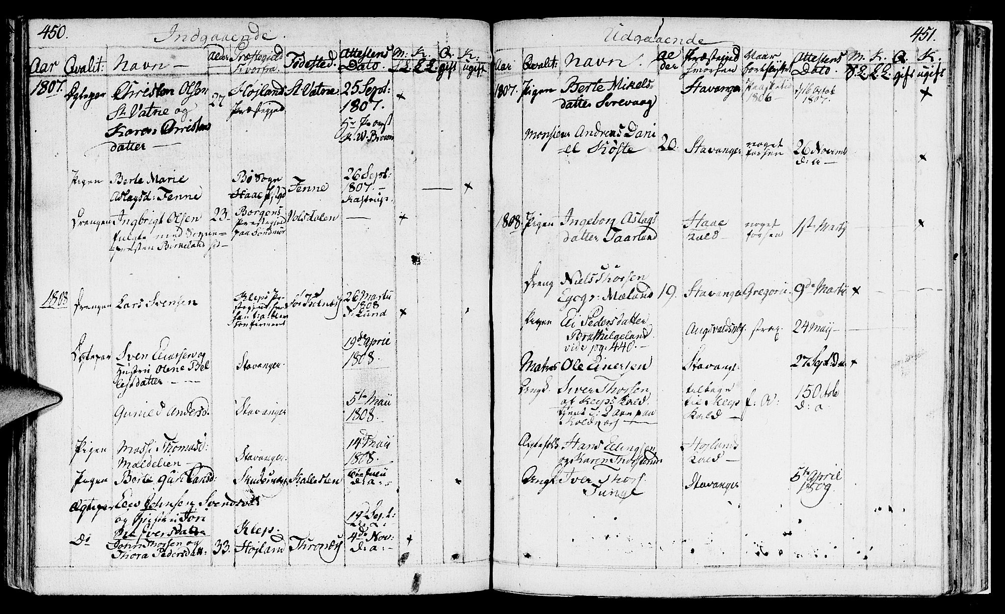 Håland sokneprestkontor, SAST/A-101802/001/30BA/L0003: Parish register (official) no. A 3, 1794-1815, p. 450-451