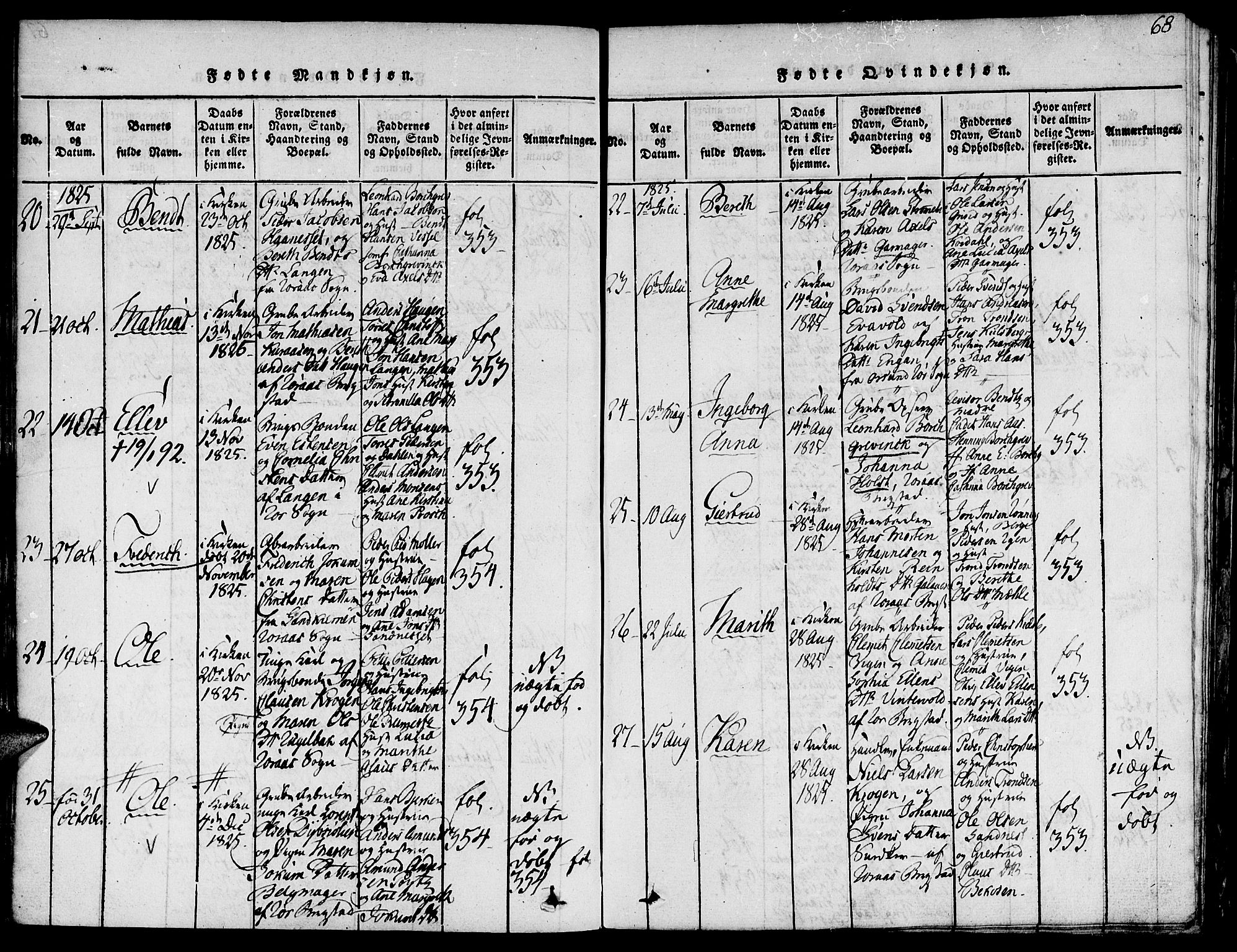 Ministerialprotokoller, klokkerbøker og fødselsregistre - Sør-Trøndelag, AV/SAT-A-1456/681/L0929: Parish register (official) no. 681A07, 1817-1828, p. 68