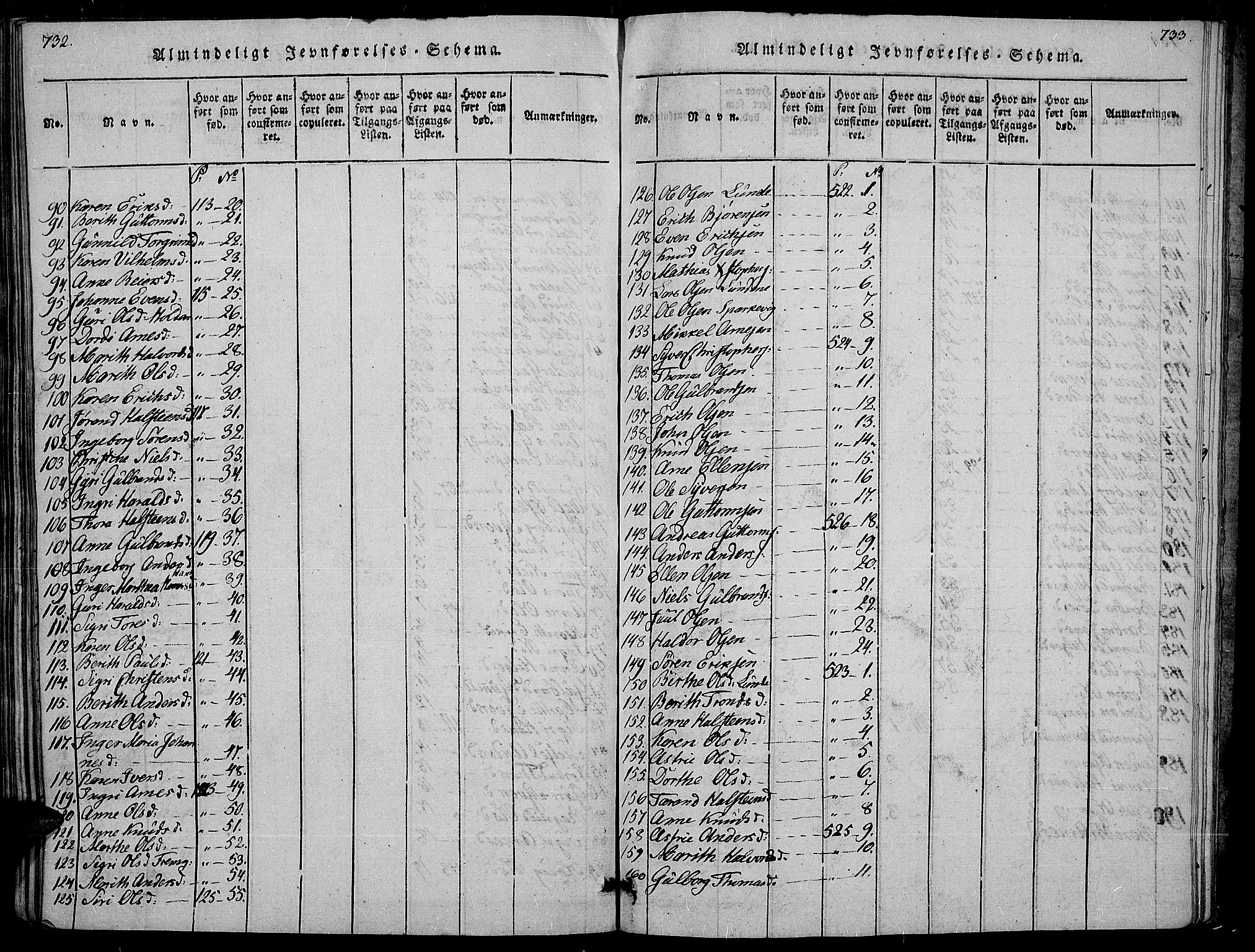 Sør-Aurdal prestekontor, AV/SAH-PREST-128/H/Ha/Haa/L0002: Parish register (official) no. 2, 1815-1840, p. 732-733