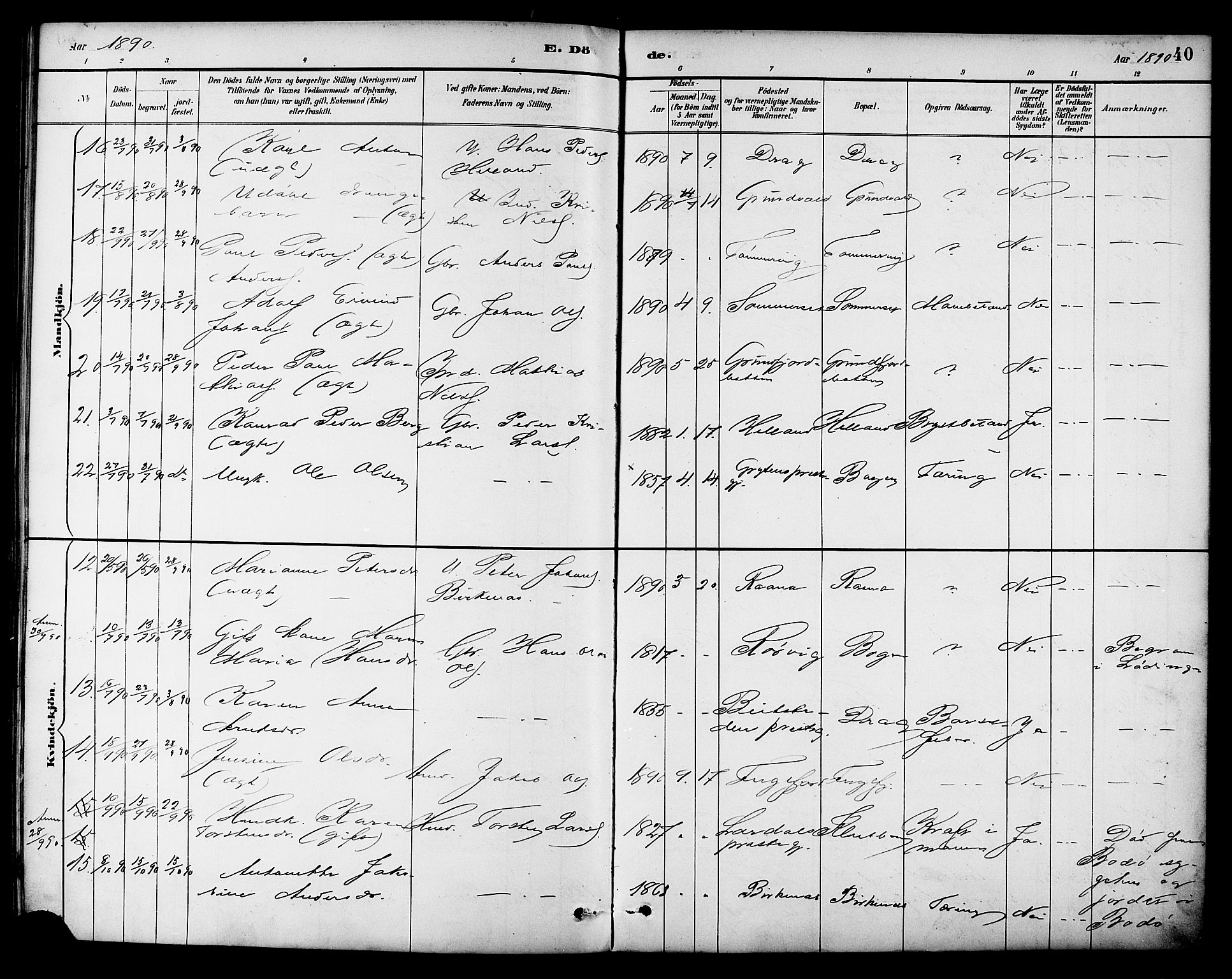 Ministerialprotokoller, klokkerbøker og fødselsregistre - Nordland, AV/SAT-A-1459/861/L0870: Parish register (official) no. 861A05, 1889-1903, p. 40