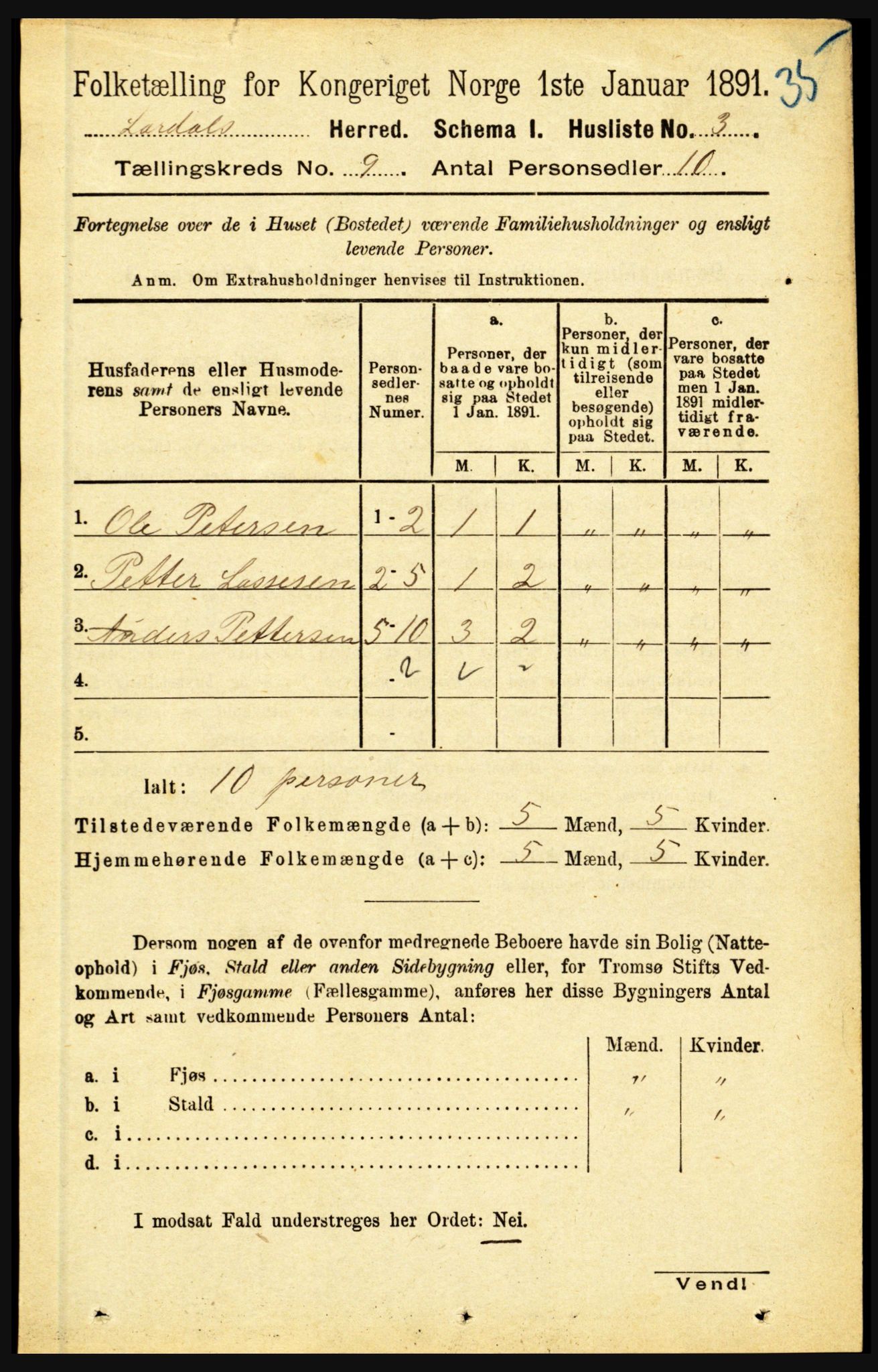 RA, 1891 census for 1422 Lærdal, 1891, p. 1335