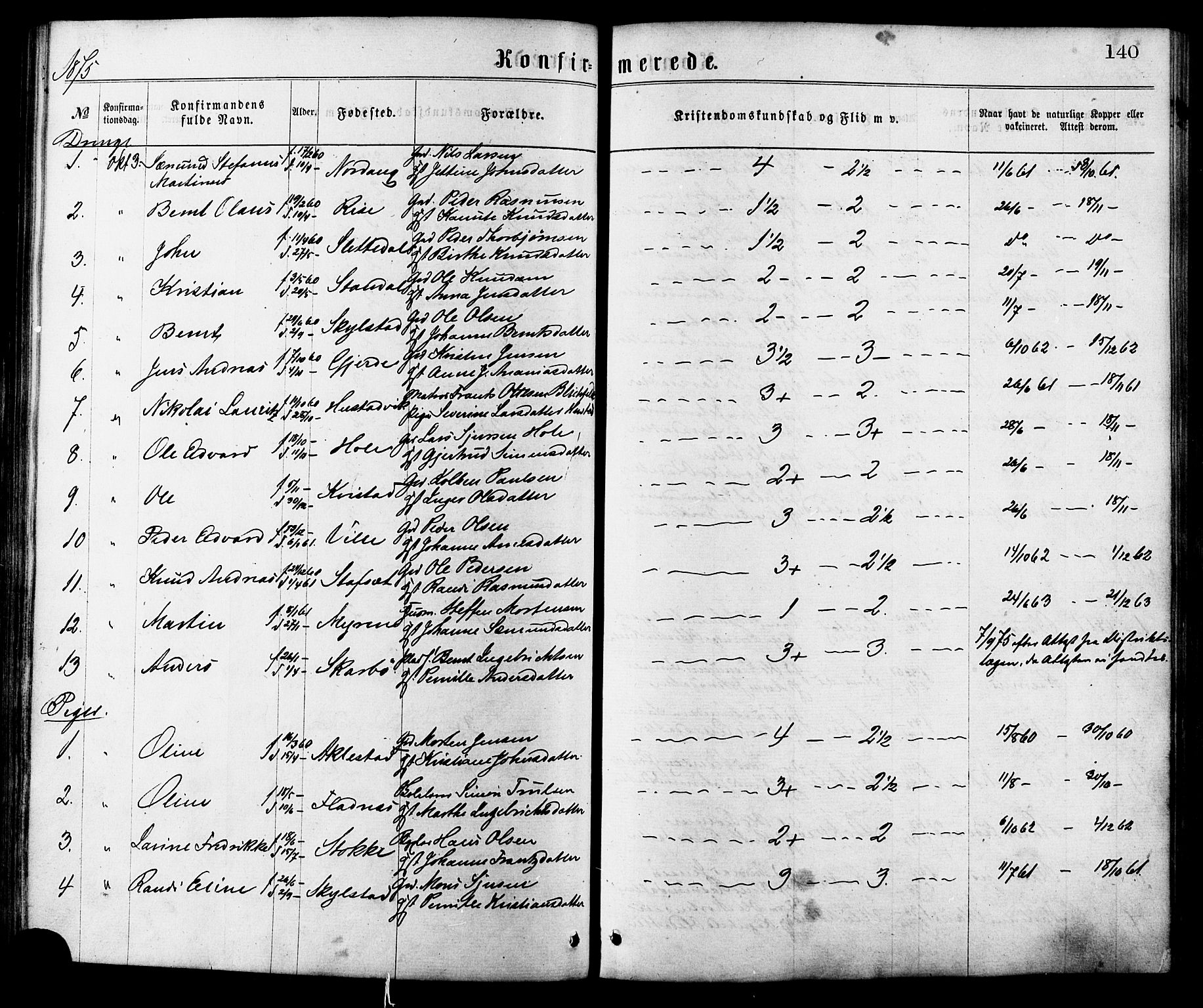 Ministerialprotokoller, klokkerbøker og fødselsregistre - Møre og Romsdal, SAT/A-1454/515/L0210: Parish register (official) no. 515A06, 1868-1885, p. 140