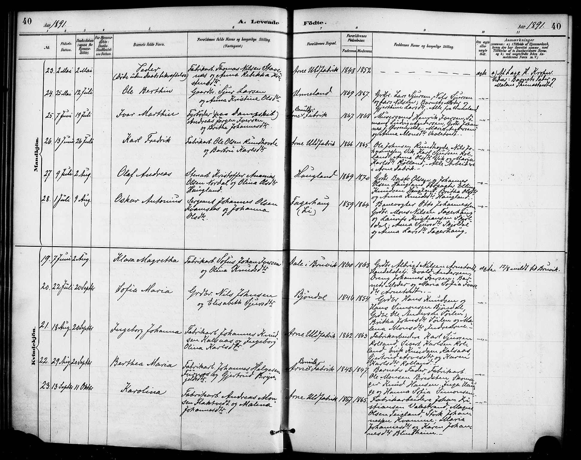 Haus sokneprestembete, AV/SAB-A-75601/H/Haa/Haad/L0001: Parish register (official) no. D 1, 1887-1898, p. 40