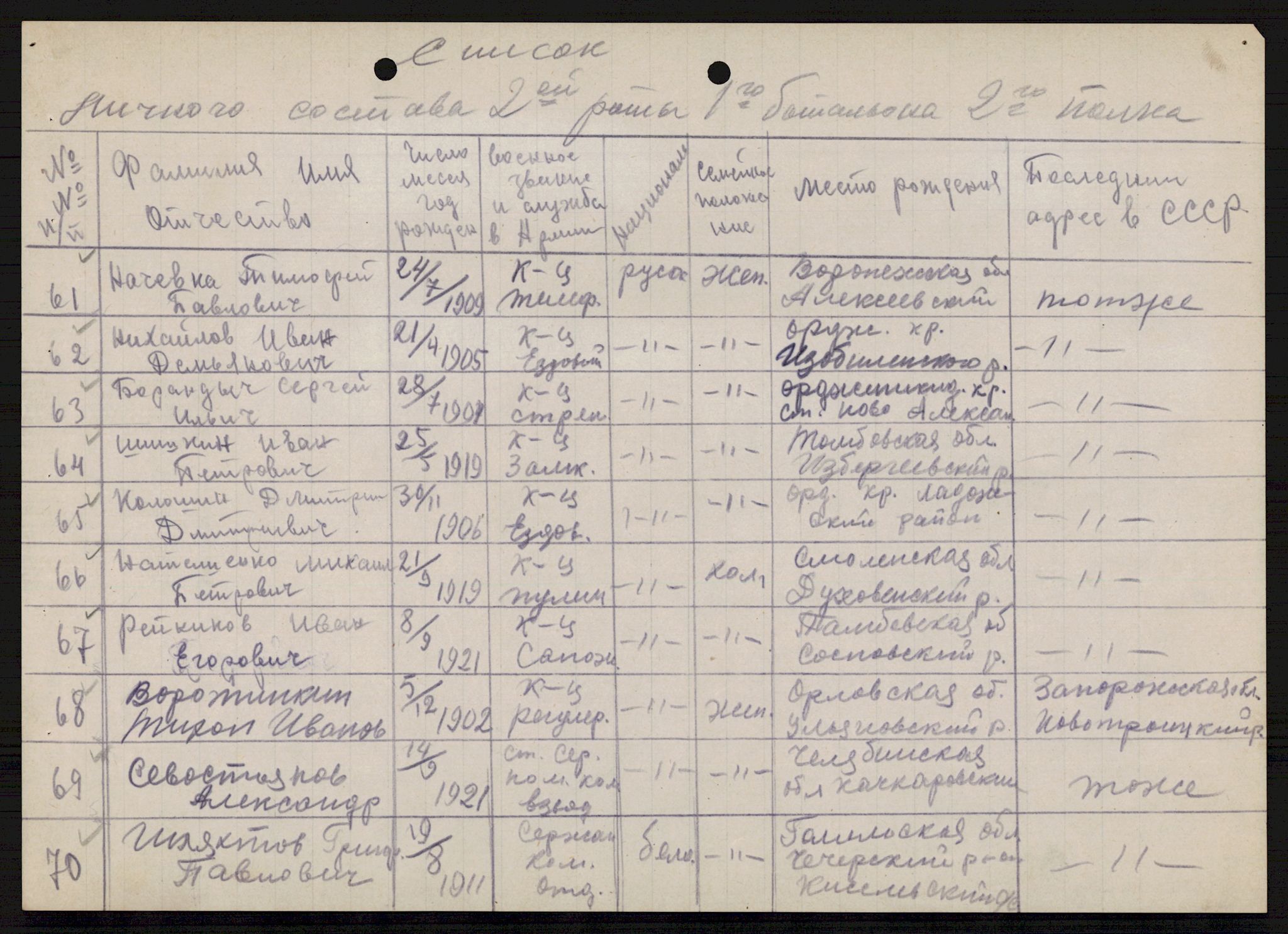 Flyktnings- og fangedirektoratet, Repatrieringskontoret, AV/RA-S-1681/D/Db/L0021: Displaced Persons (DPs) og sivile tyskere, 1945-1948, p. 510