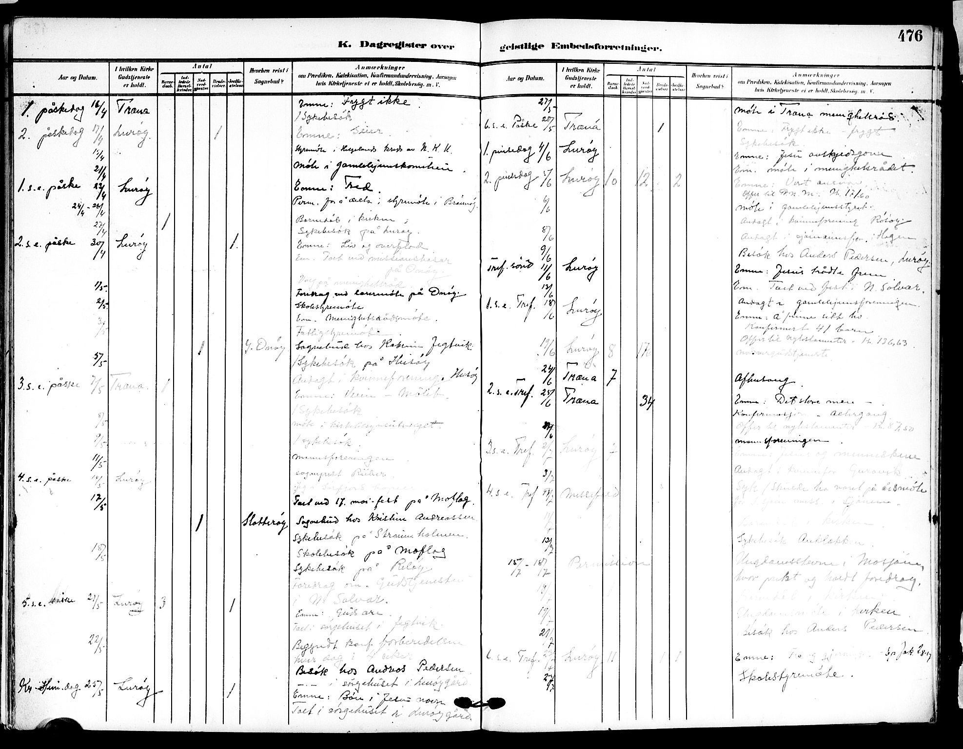 Ministerialprotokoller, klokkerbøker og fødselsregistre - Nordland, AV/SAT-A-1459/839/L0569: Parish register (official) no. 839A06, 1903-1922, p. 476