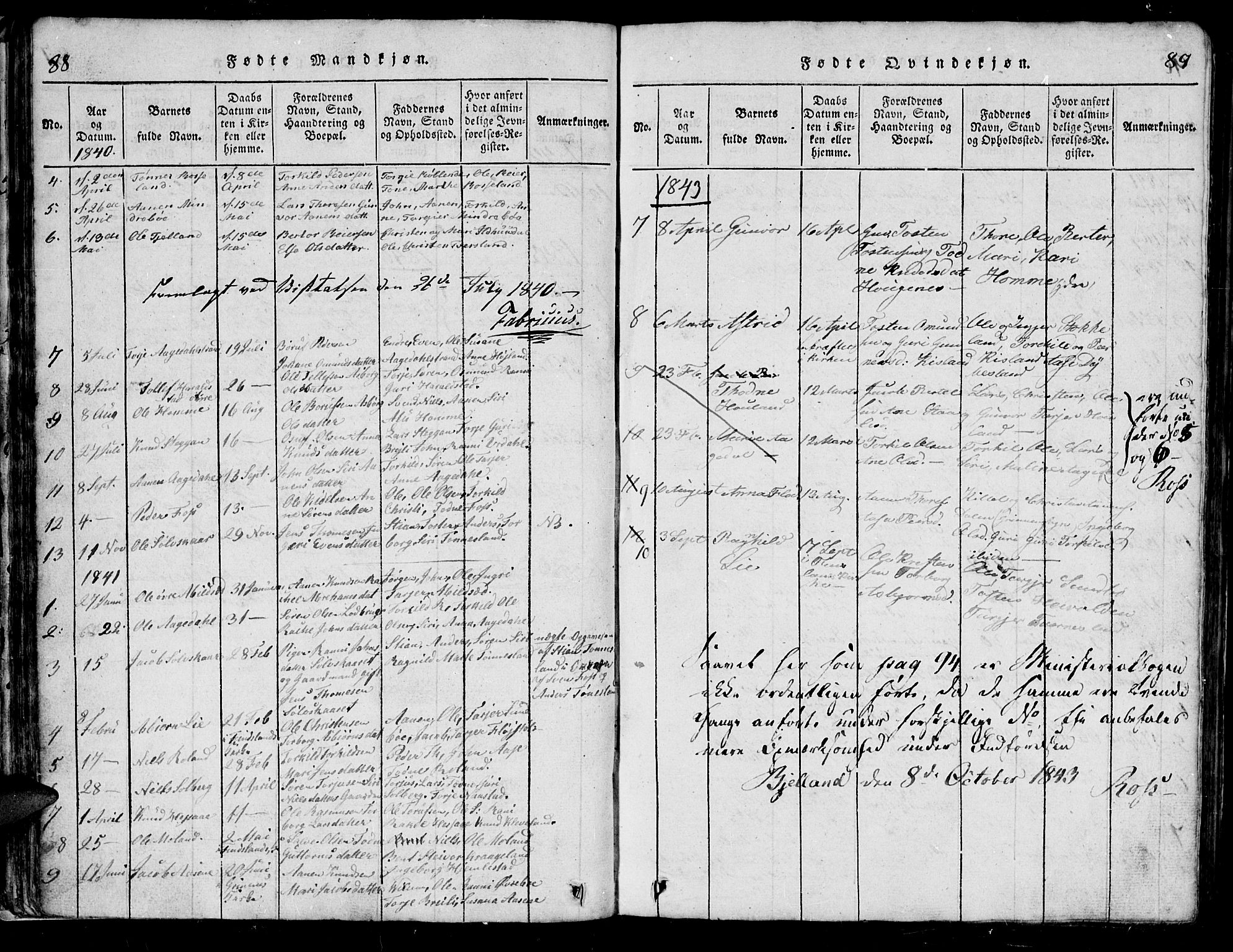 Bjelland sokneprestkontor, SAK/1111-0005/F/Fb/Fba/L0003: Parish register (copy) no. B 3, 1816-1870, p. 88-89