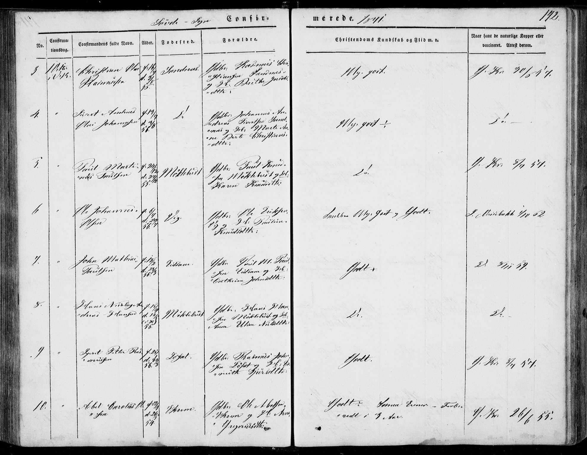 Ministerialprotokoller, klokkerbøker og fødselsregistre - Møre og Romsdal, AV/SAT-A-1454/502/L0023: Parish register (official) no. 502A01, 1844-1873, p. 142