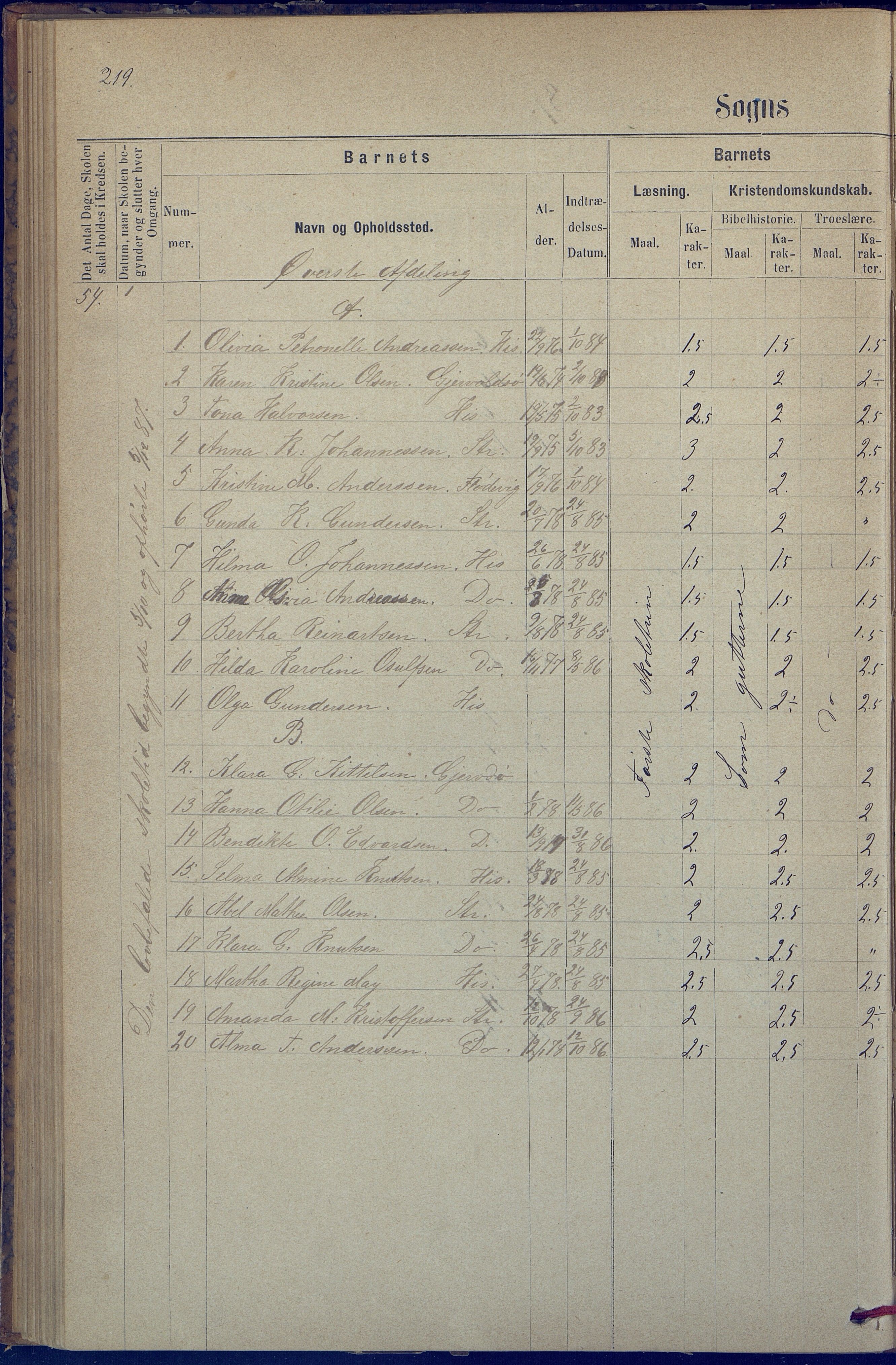 Hisøy kommune frem til 1991, AAKS/KA0922-PK/31/L0005: Skoleprotokoll, 1877-1892, p. 219