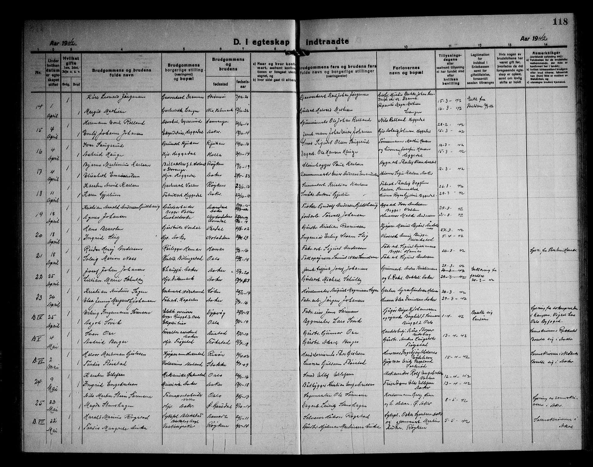 Asker prestekontor Kirkebøker, SAO/A-10256a/F/Fa/L0020: Parish register (official) no. I 20, 1918-1948, p. 118