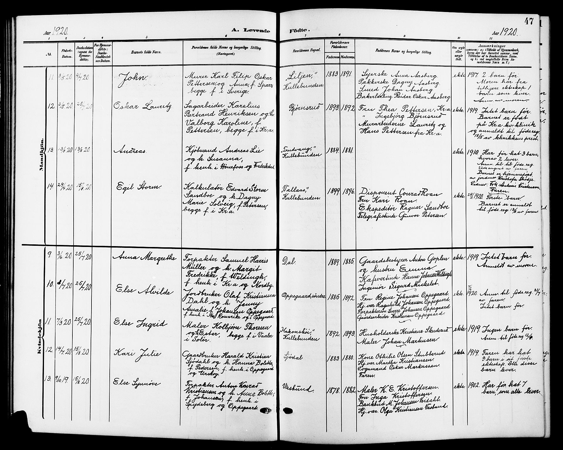 Nesodden prestekontor Kirkebøker, SAO/A-10013/G/Gb/L0001: Parish register (copy) no. II 1, 1905-1924, p. 47