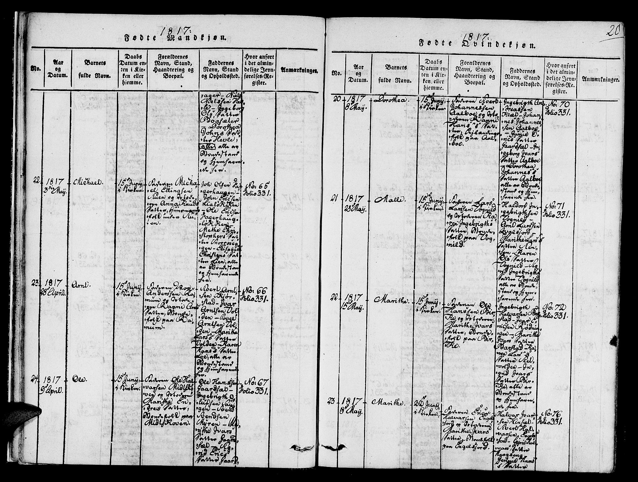 Ministerialprotokoller, klokkerbøker og fødselsregistre - Sør-Trøndelag, SAT/A-1456/678/L0895: Parish register (official) no. 678A05 /1, 1816-1821, p. 20