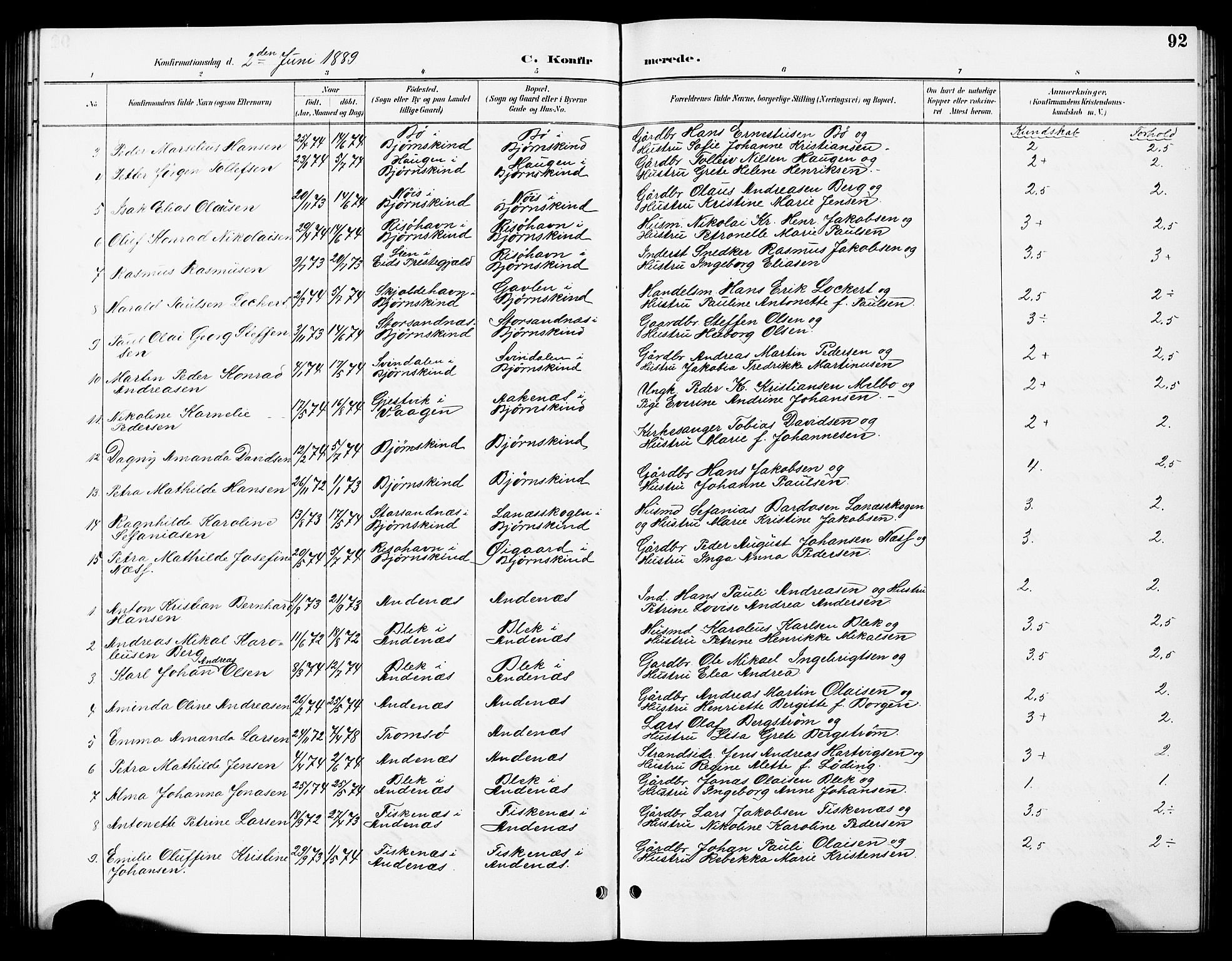 Ministerialprotokoller, klokkerbøker og fødselsregistre - Nordland, AV/SAT-A-1459/897/L1413: Parish register (copy) no. 897C03, 1887-1903, p. 92
