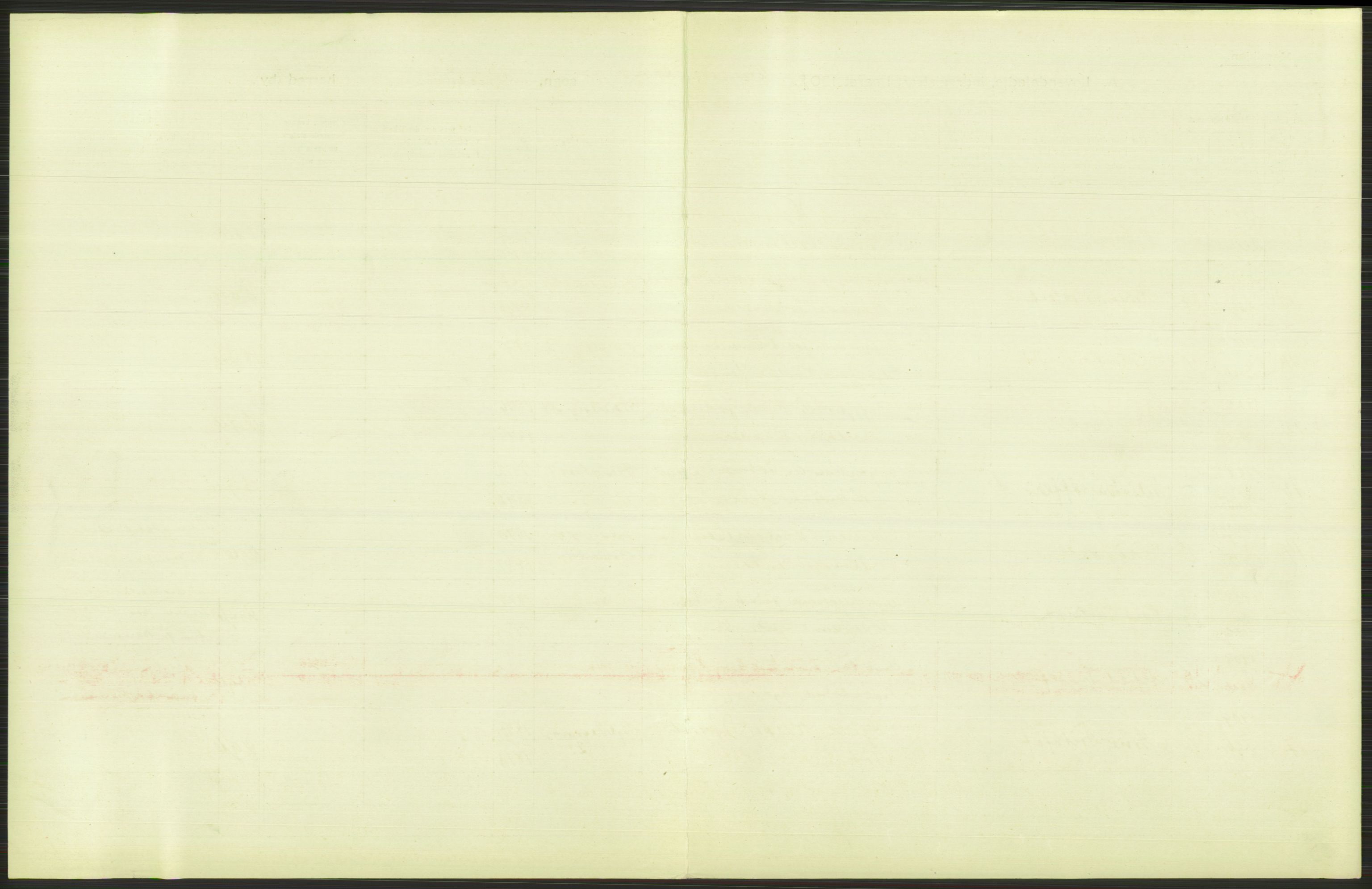 Statistisk sentralbyrå, Sosiodemografiske emner, Befolkning, RA/S-2228/D/Df/Dfa/Dfag/L0007: Kristiania: Levendefødte menn og kvinner., 1909, p. 393