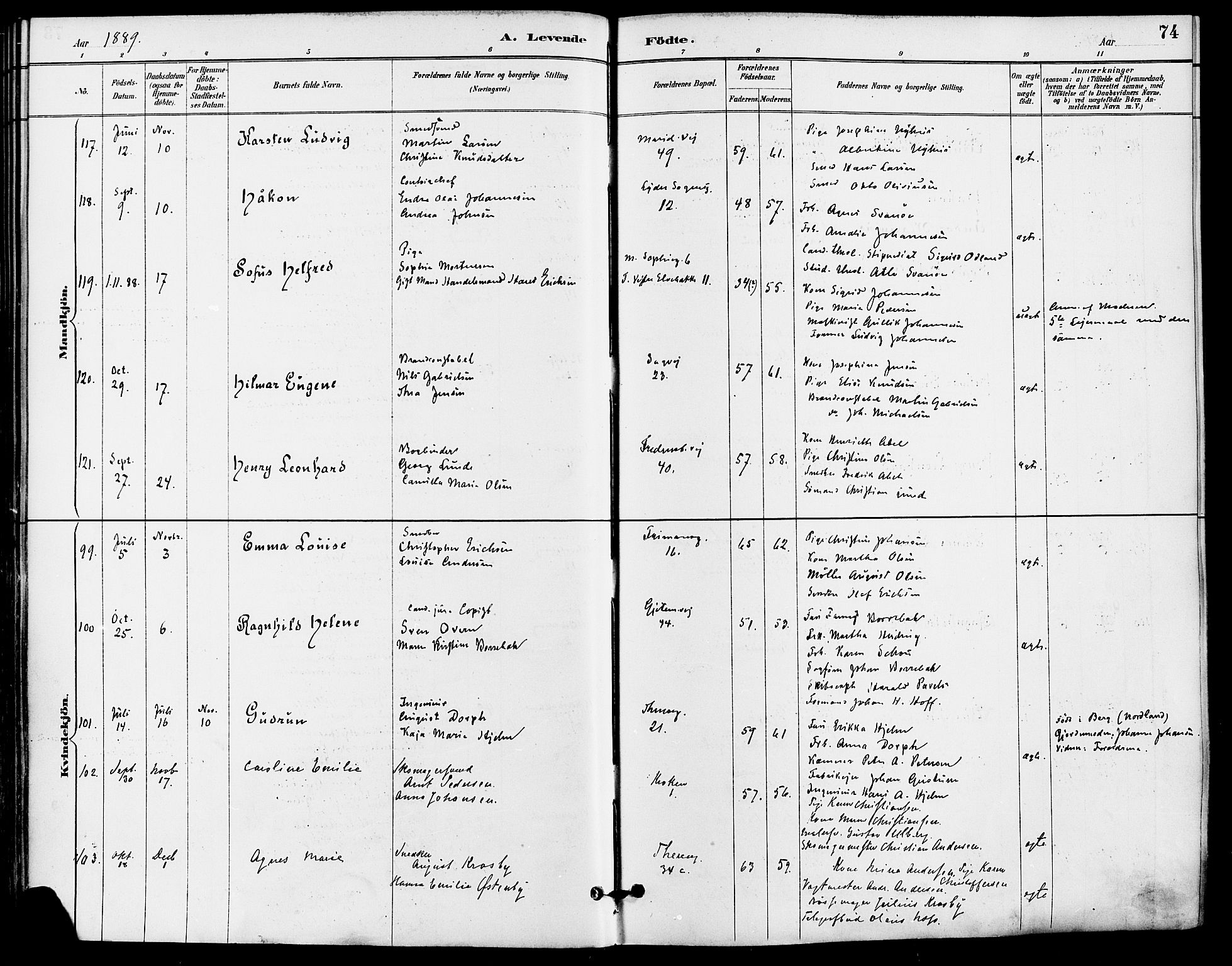 Gamle Aker prestekontor Kirkebøker, AV/SAO-A-10617a/F/L0008: Parish register (official) no. 8, 1887-1896, p. 74