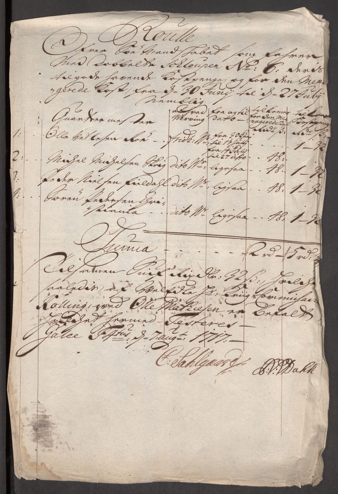 Kommanderende general (KG I) med Det norske krigsdirektorium, RA/EA-5419/E/Eb/L0001: Ruller over noen kompanier som tjenestegjorde på flåten, 1712-1721, p. 562