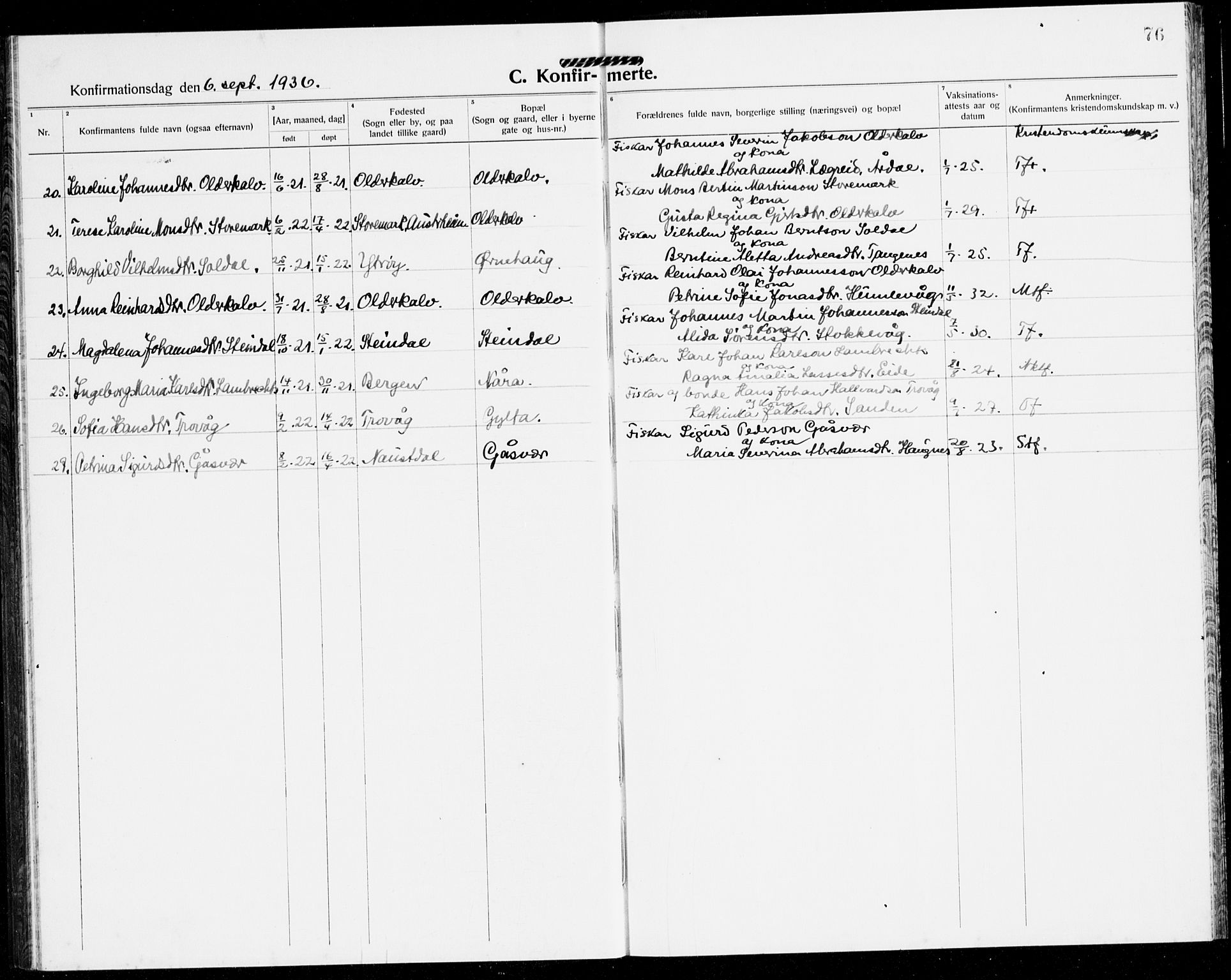 Solund sokneprestembete, SAB/A-81401: Parish register (copy) no. A 3, 1922-1944, p. 76
