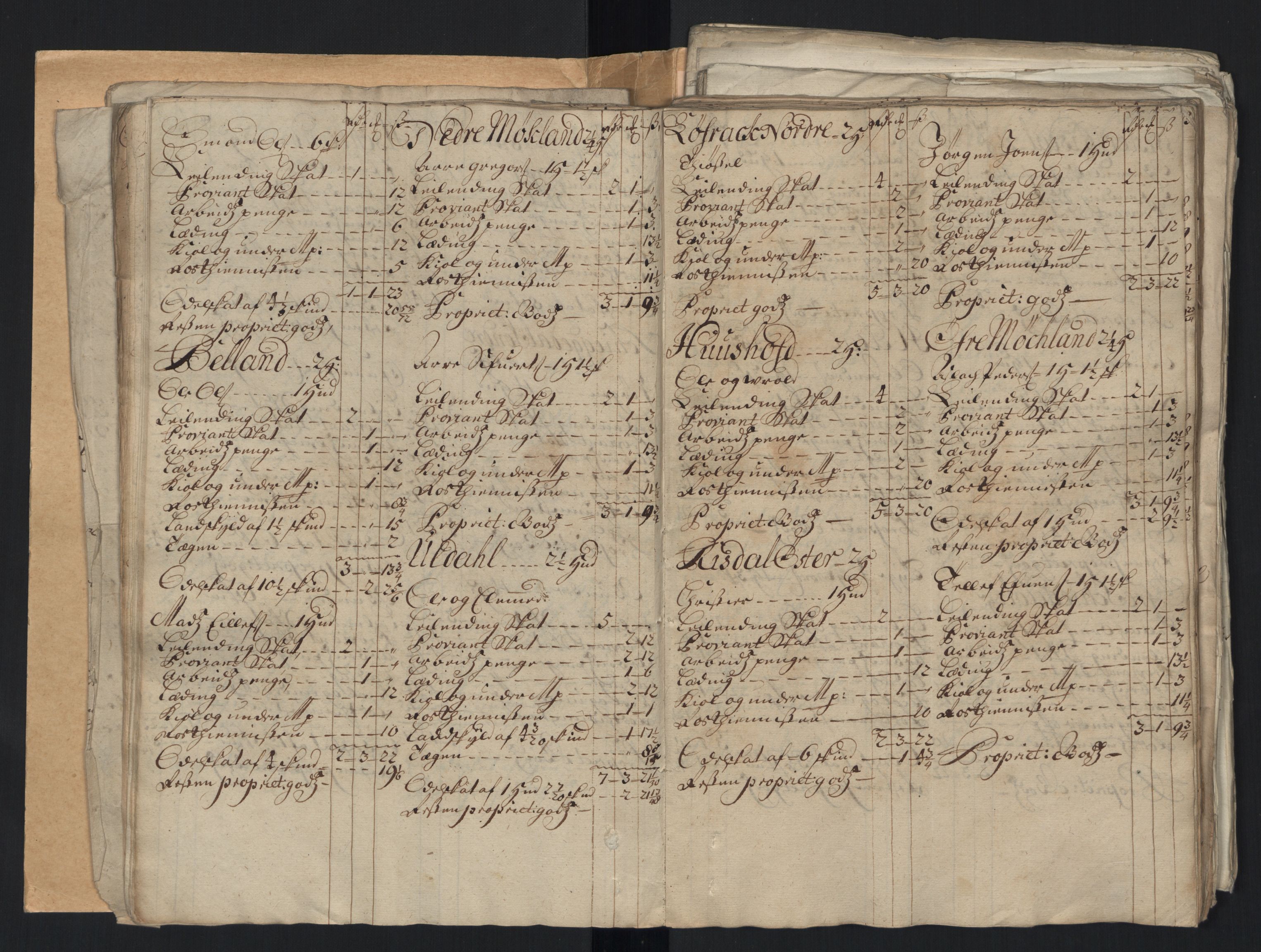 Rentekammeret inntil 1814, Reviderte regnskaper, Fogderegnskap, AV/RA-EA-4092/R40/L2450: Fogderegnskap Råbyggelag, 1712-1713, p. 38